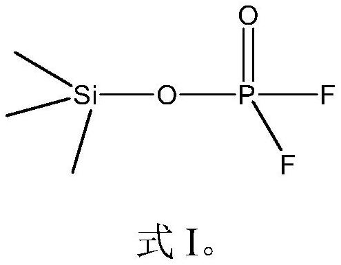Electrolyte of fluorine-containing silane substituent compound and battery composed of electrolyte