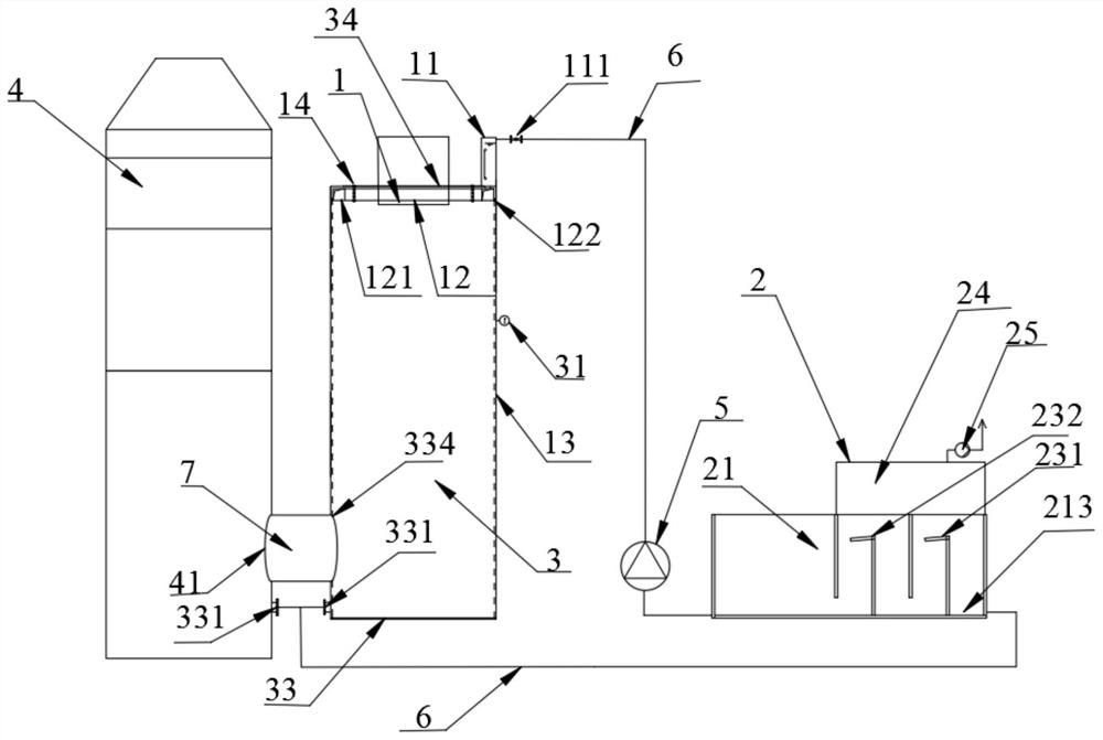 A water-cooled circulation device for hazardous waste incineration flue gas