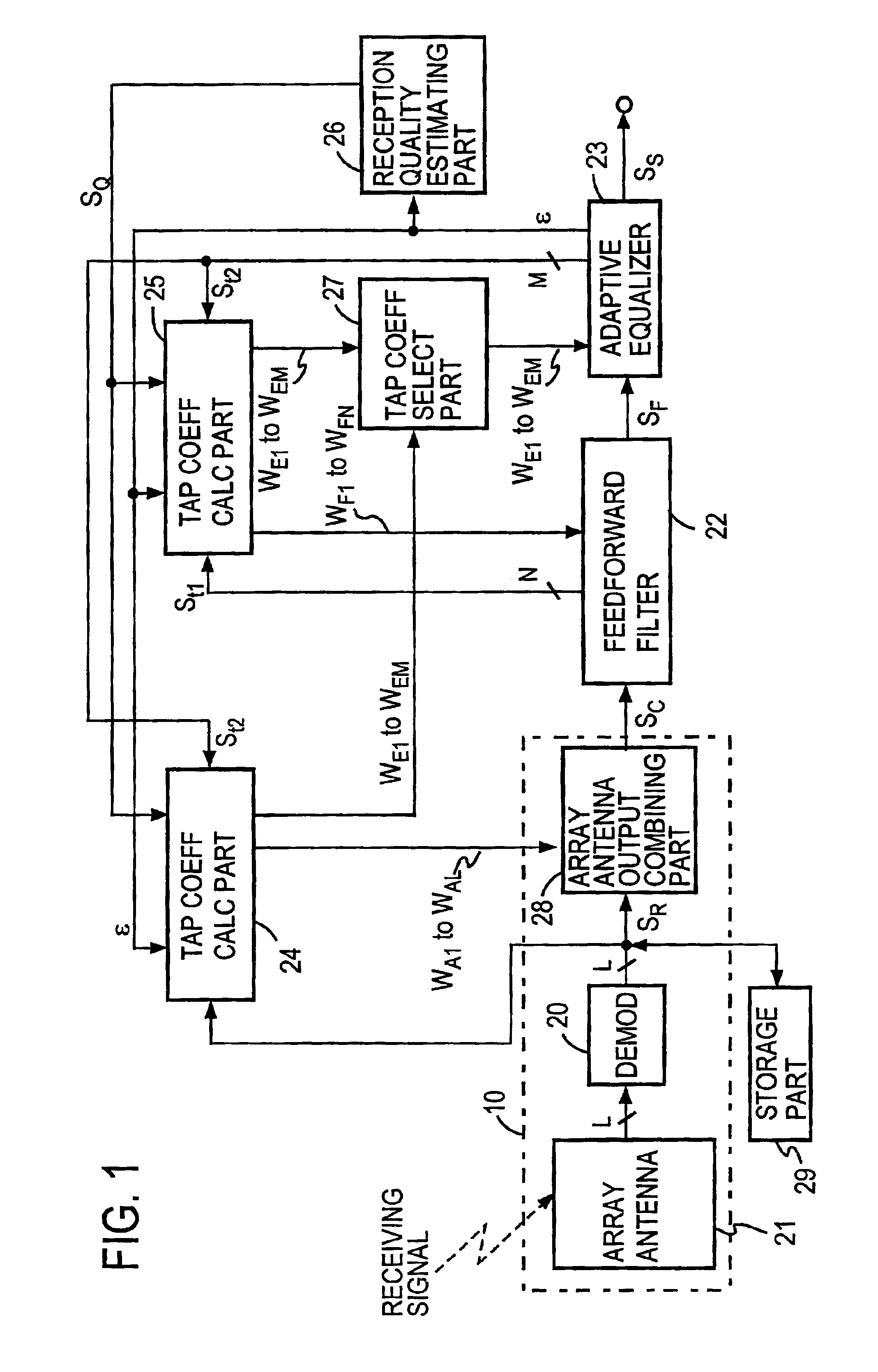 Spatial and temporal equalizer and equalization method