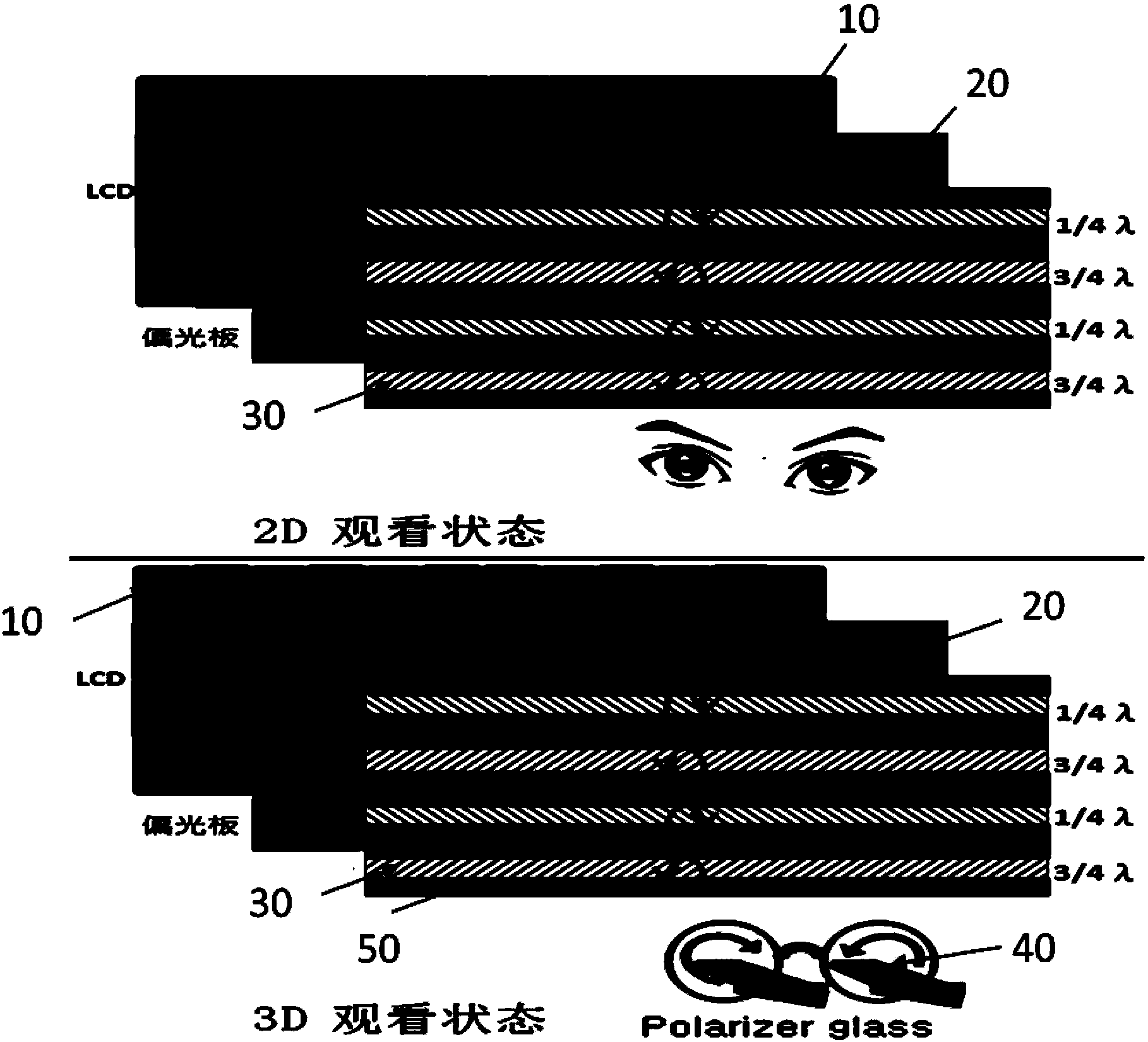 3D (Three-dimensional) liquid crystal display and anti-crosstalk method thereof