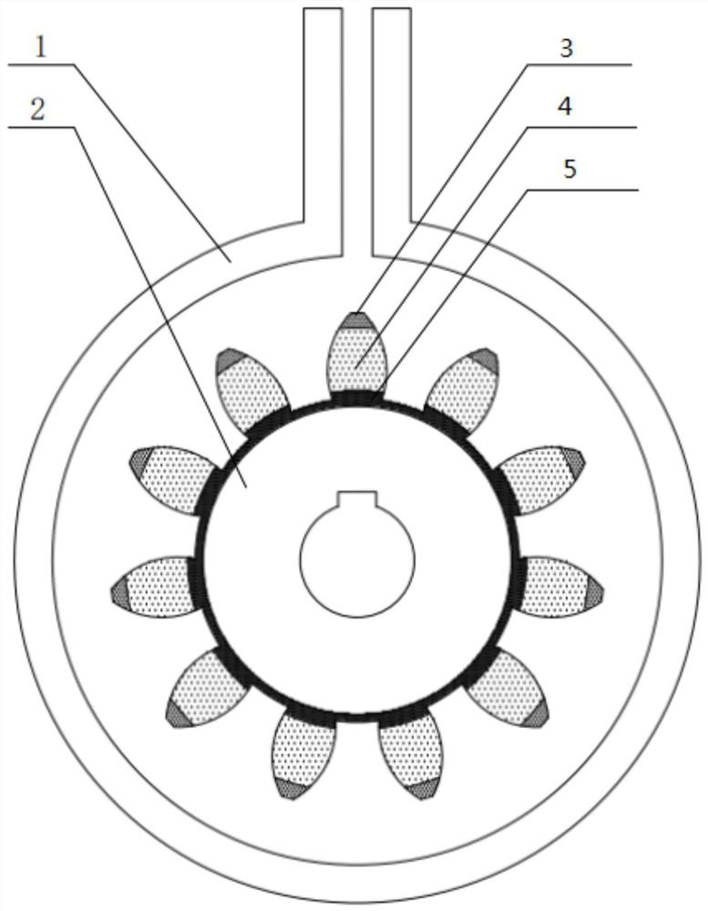 A control method for weathering steel gear heating