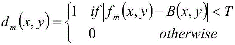 Intelligent radiation fog identifying and early warning method and apparatus