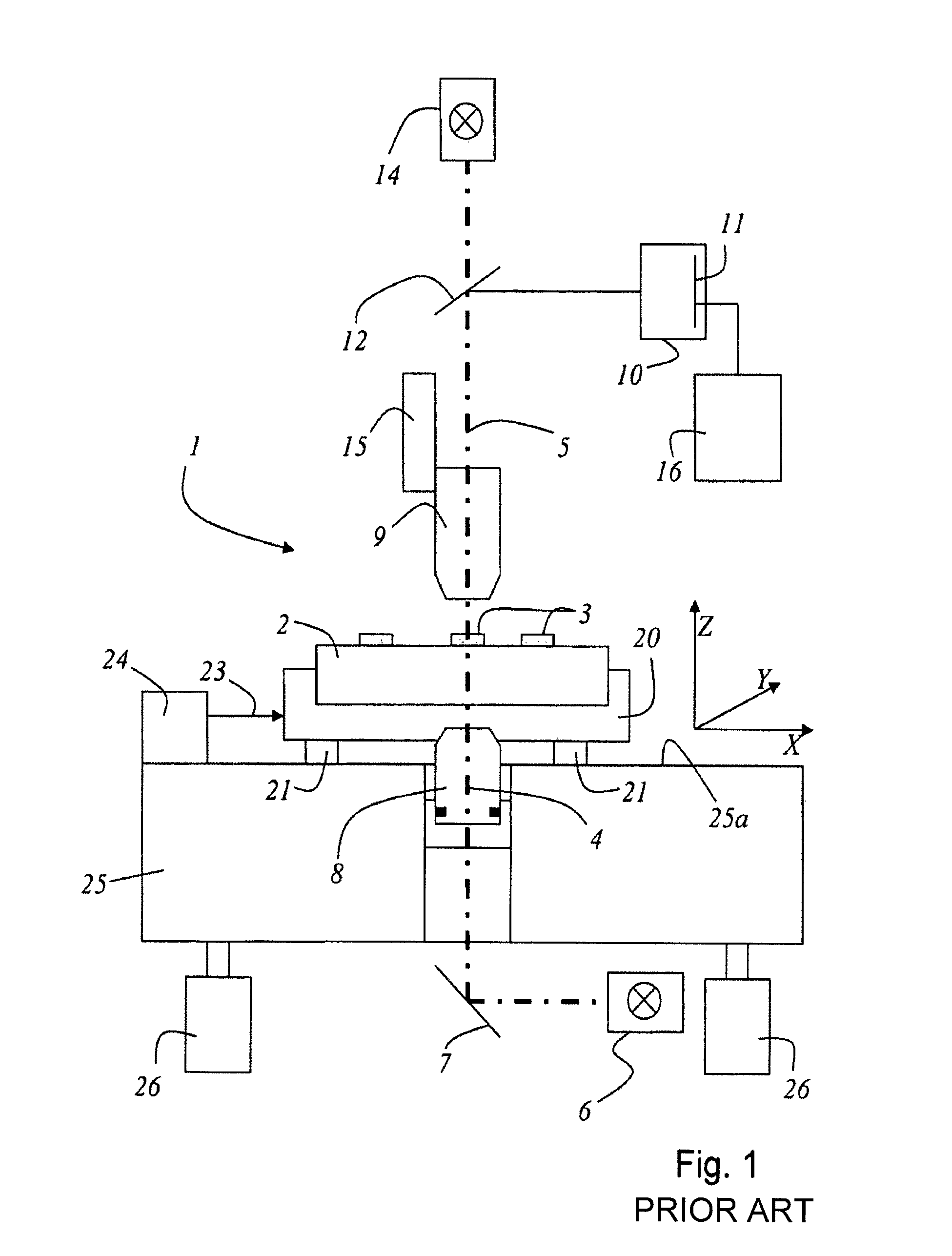 Interferometric device for position measurement and coordinate measuring machine