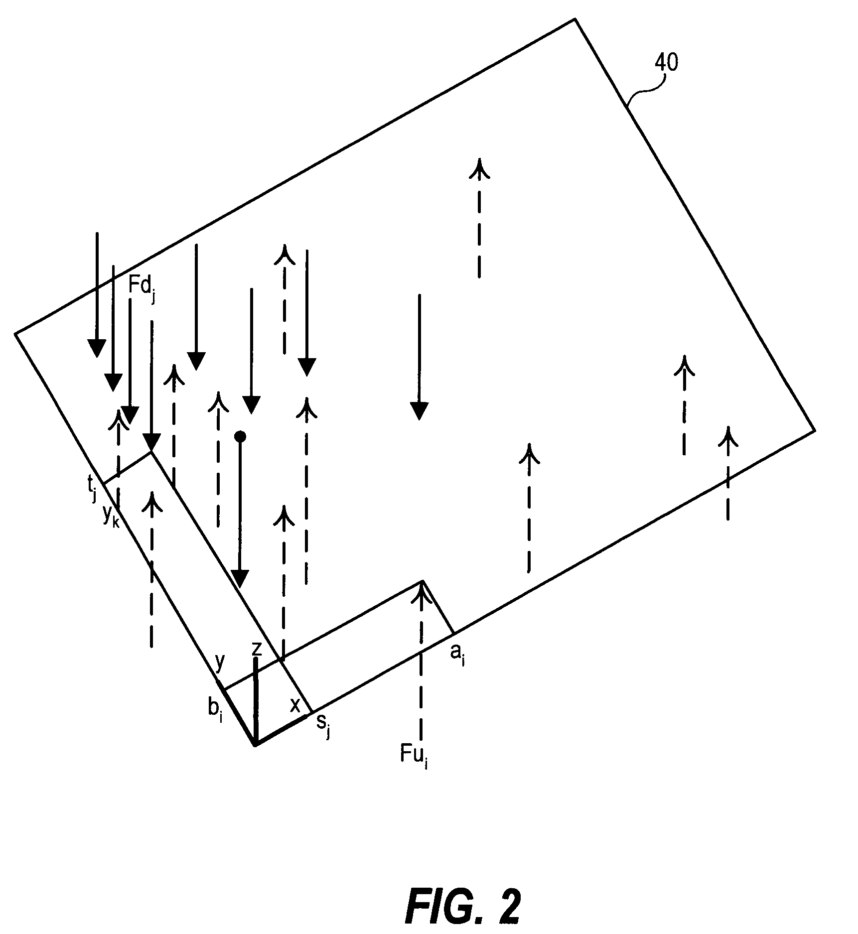 Method and apparatus for determining probing locations for a printed circuit board