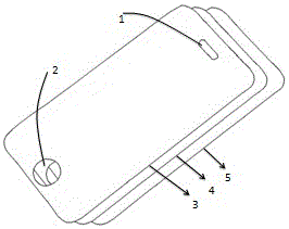 Sapphire mobile phone protecting film and processing technology thereof