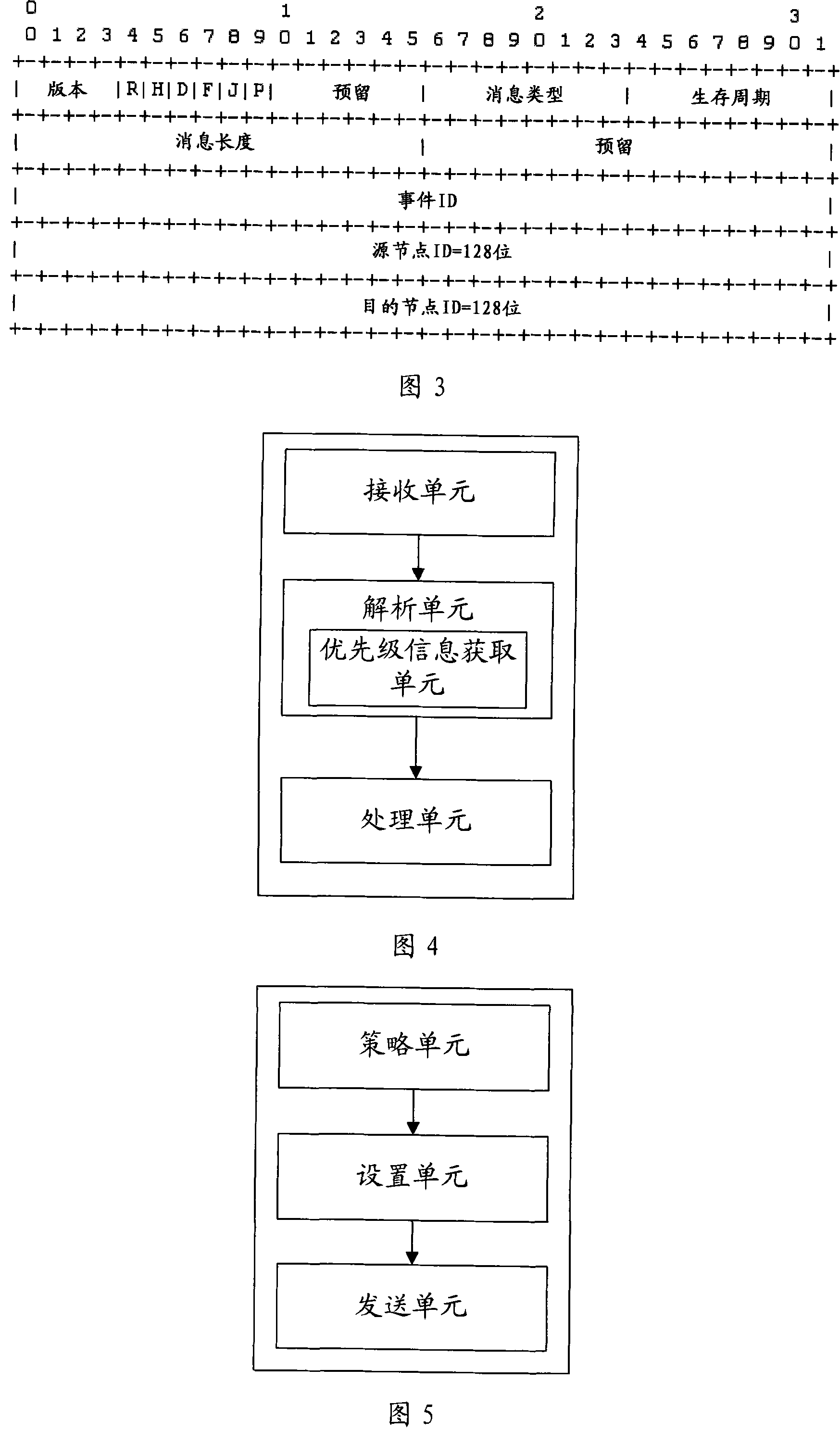 Method and apparatus for improving service quality of peer-to-peer superpose network as well as peer-to-peer node