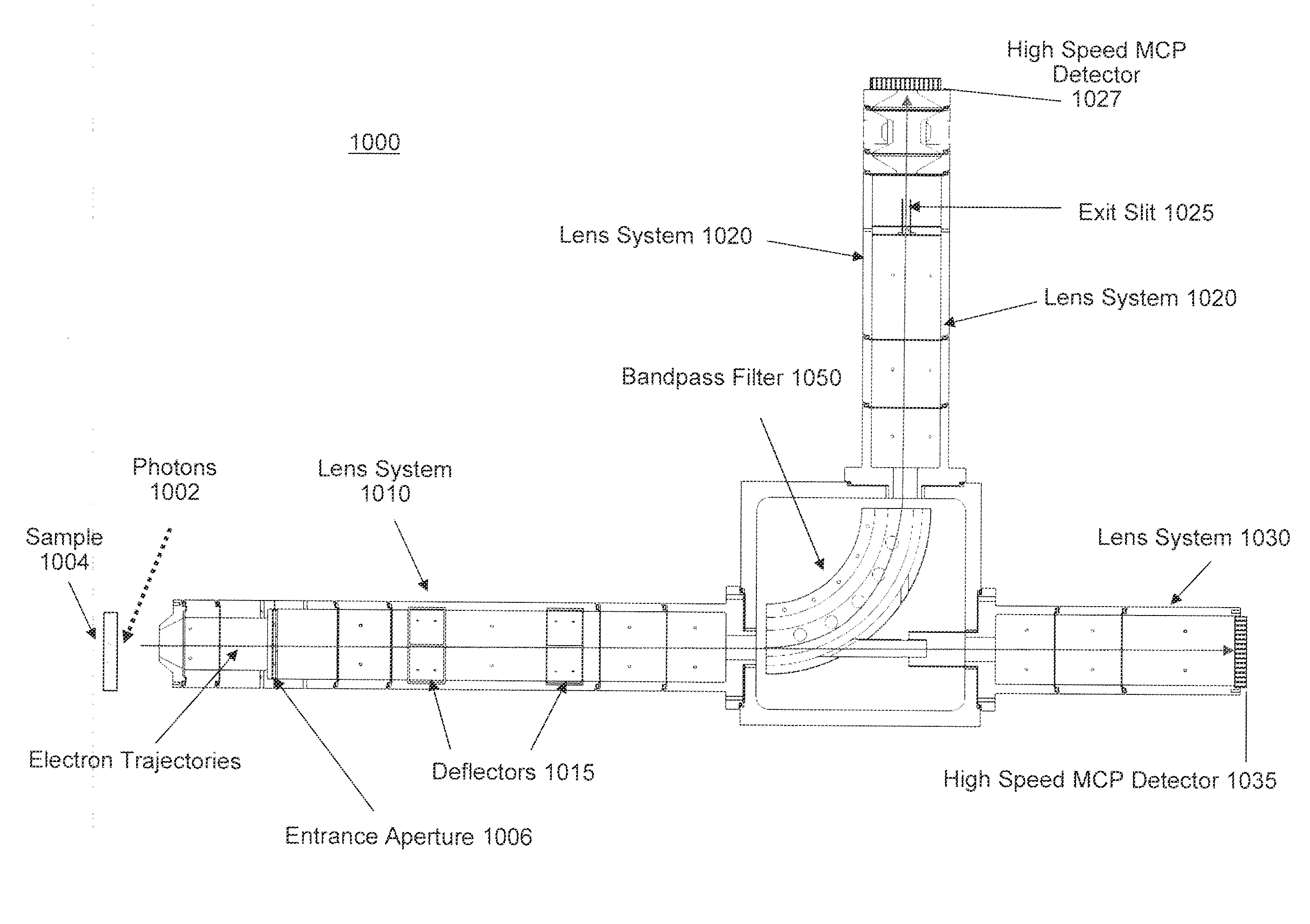 Time-of-Flight Electron Energy Analyzer