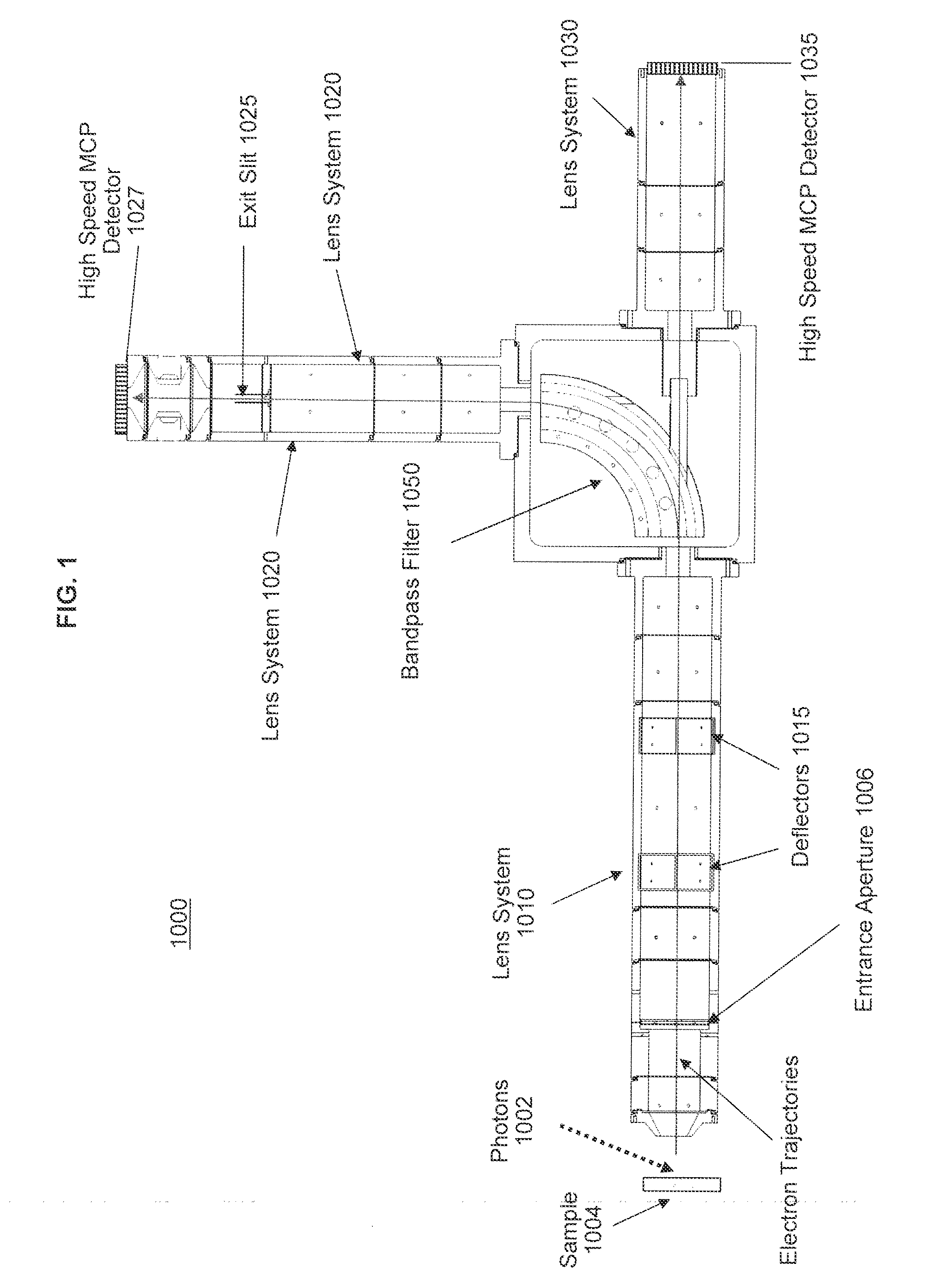 Time-of-Flight Electron Energy Analyzer