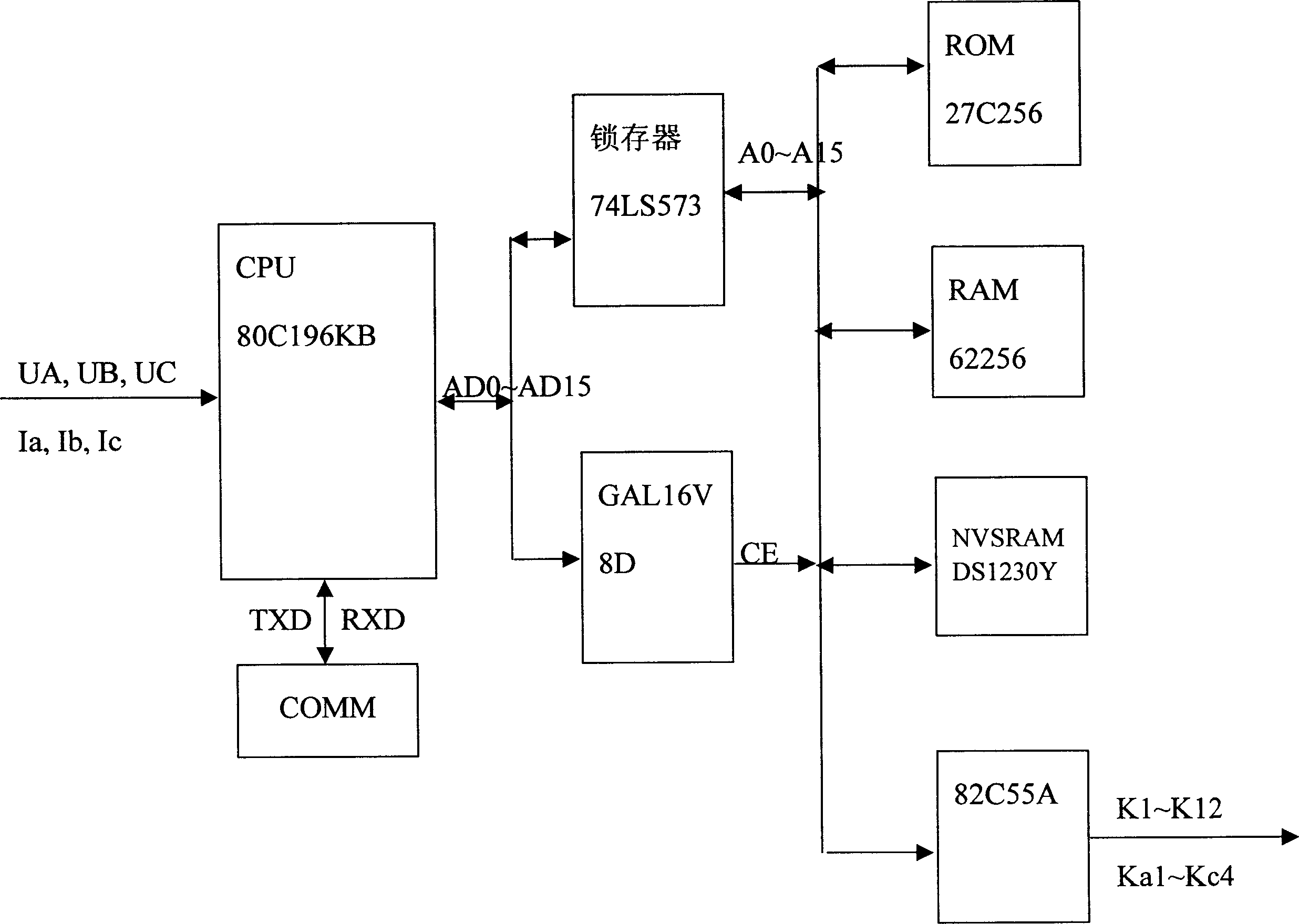 Distribution type integrated electric energy quality regulator