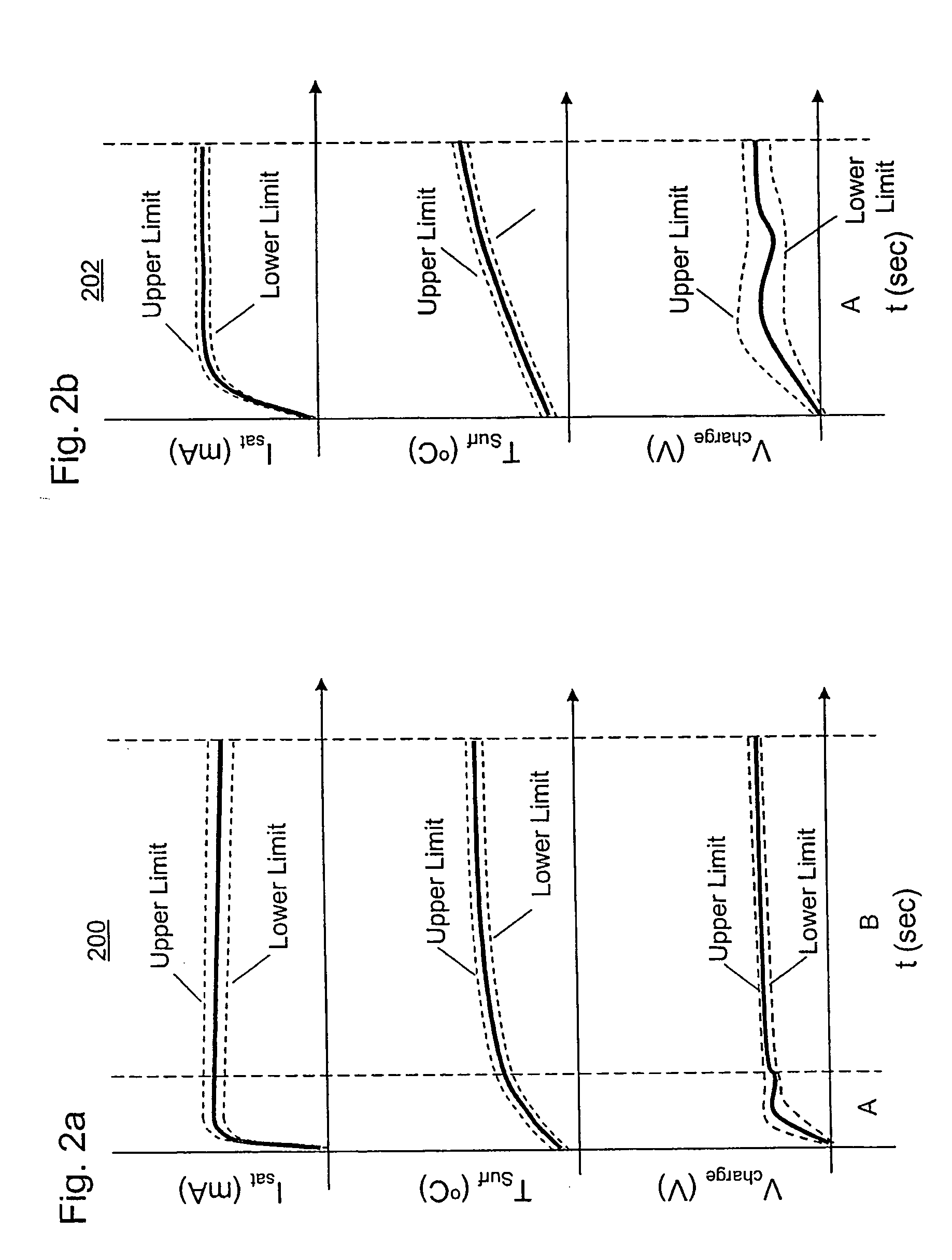 Application of in-situ plasma measurements to performance and control of a plasma processing system