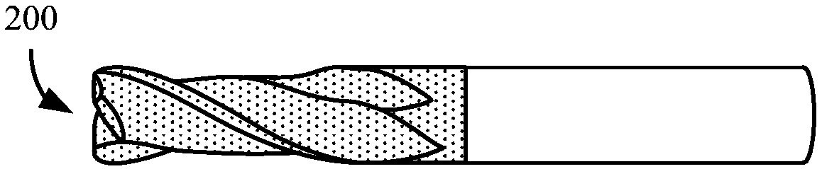 Method for processing milling groove