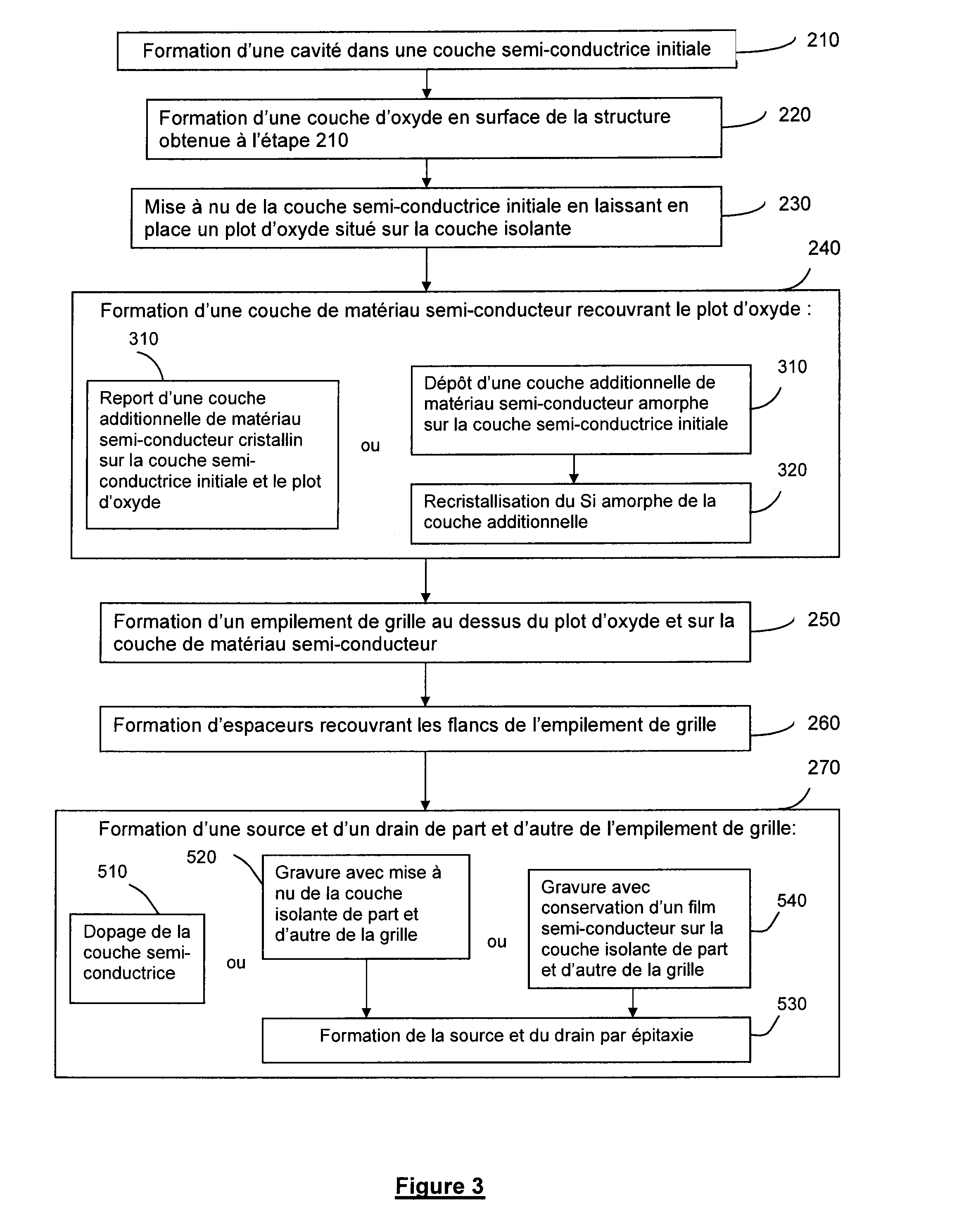 Method of making a transitor