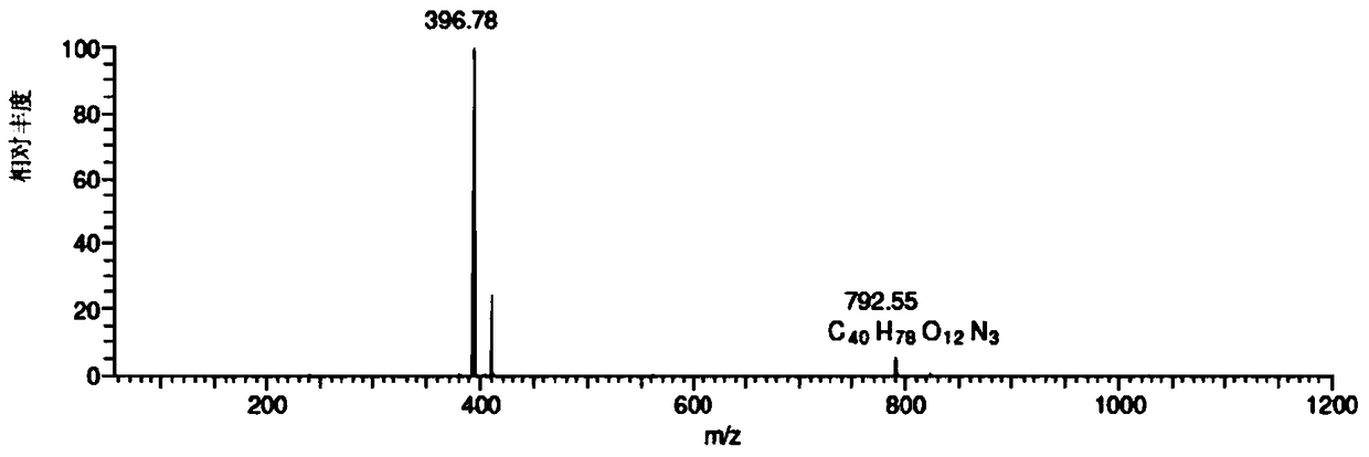 A related substance of telamycin, its enrichment preparation method and application