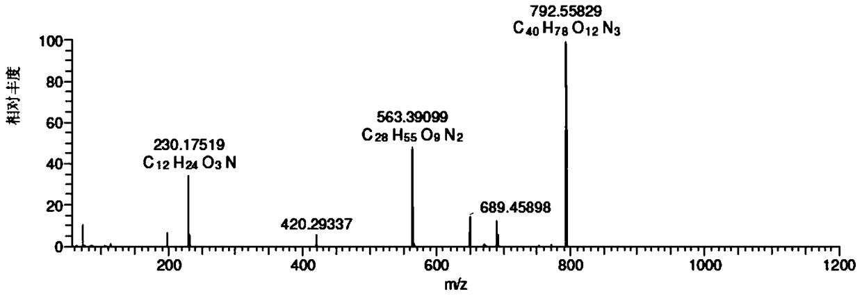 A related substance of telamycin, its enrichment preparation method and application