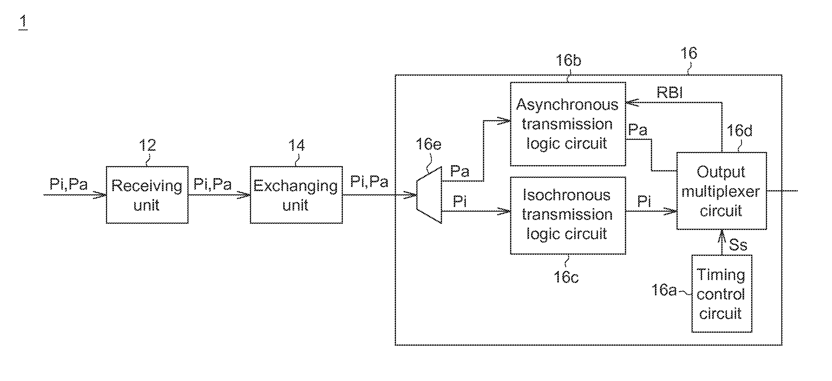 Network transceiver and bandwidth management method thereof