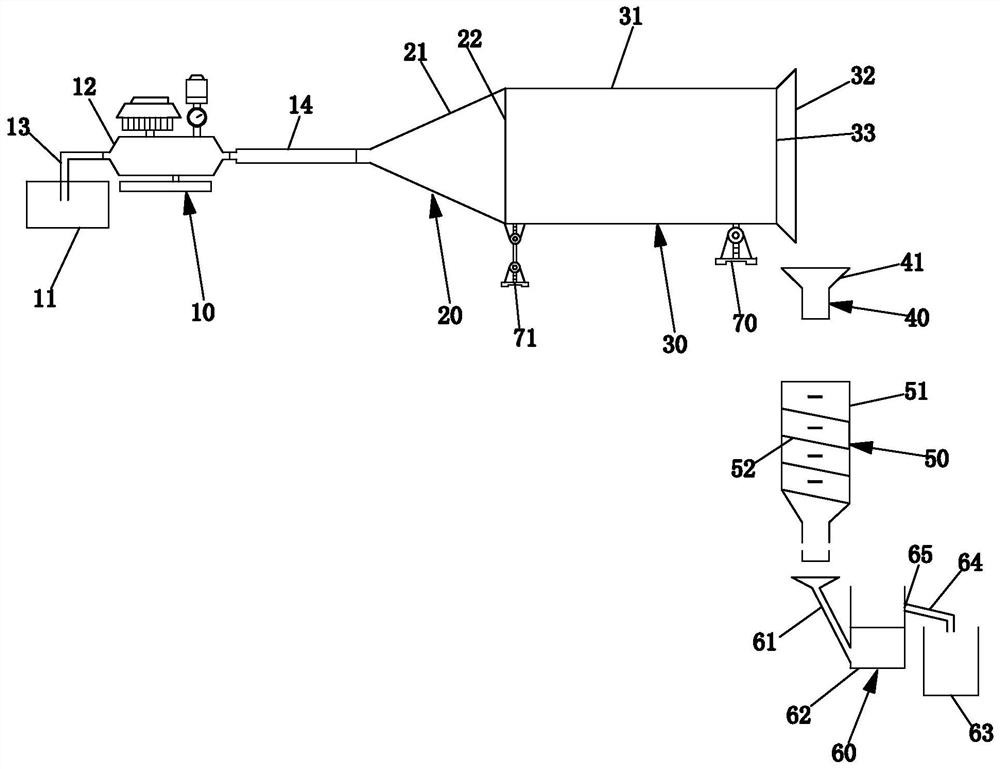 Model device for simulating sandy soil stratum water and sand leakage and using method