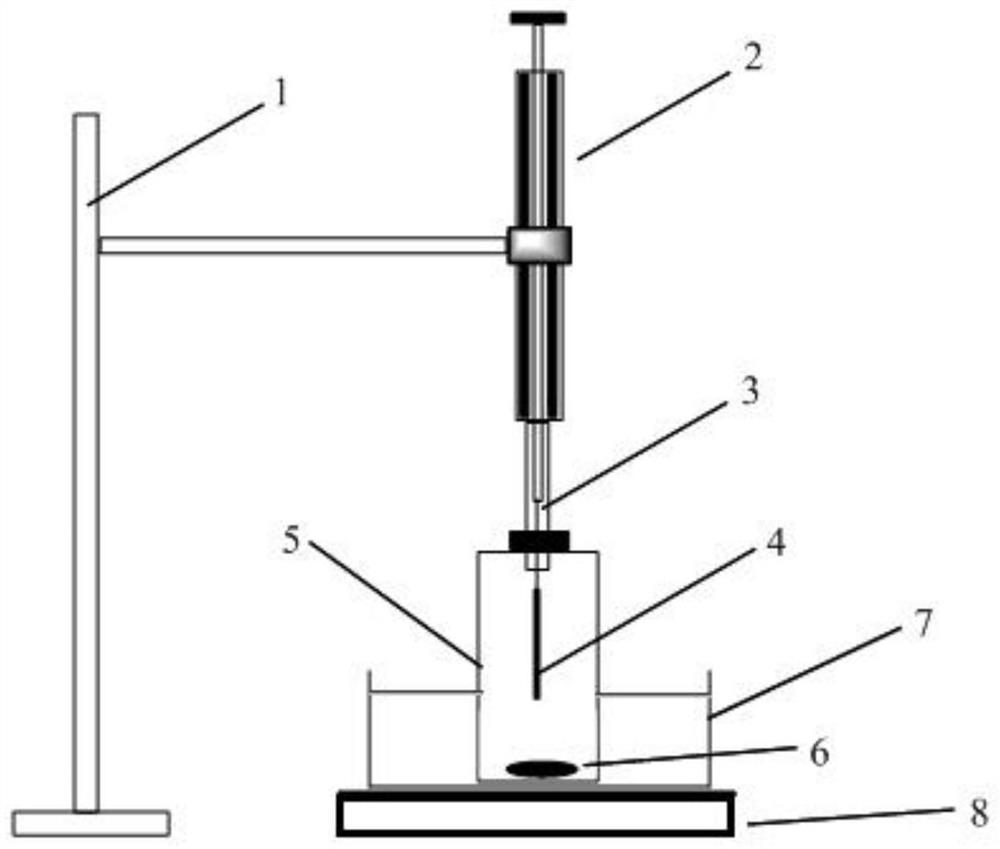 A kind of solid phase microextraction fiber coating and its preparation method and application