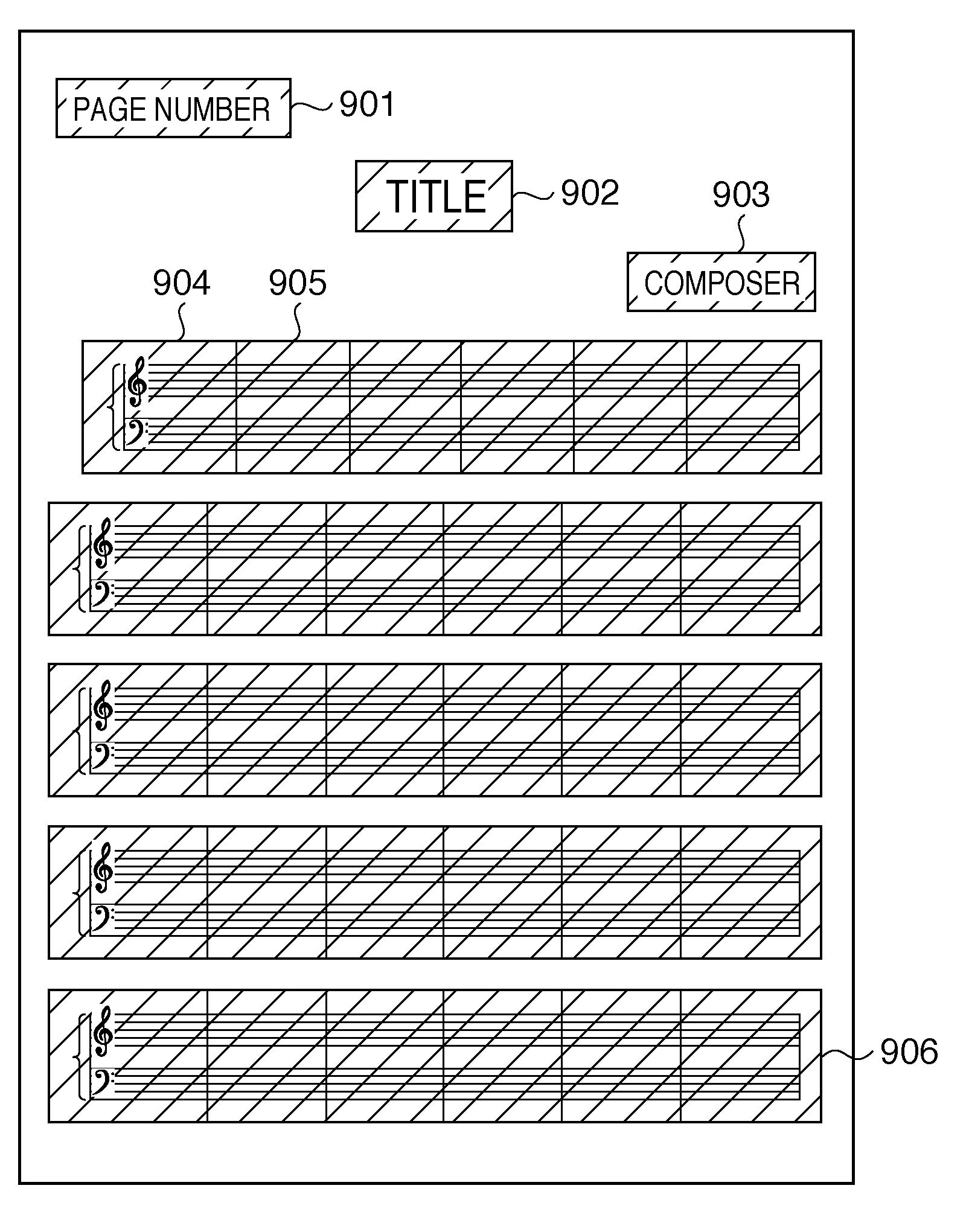 Sheet music editing method and image processing apparatus