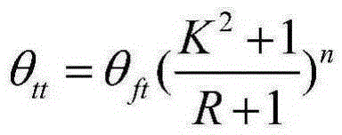 Transformer service life estimation system