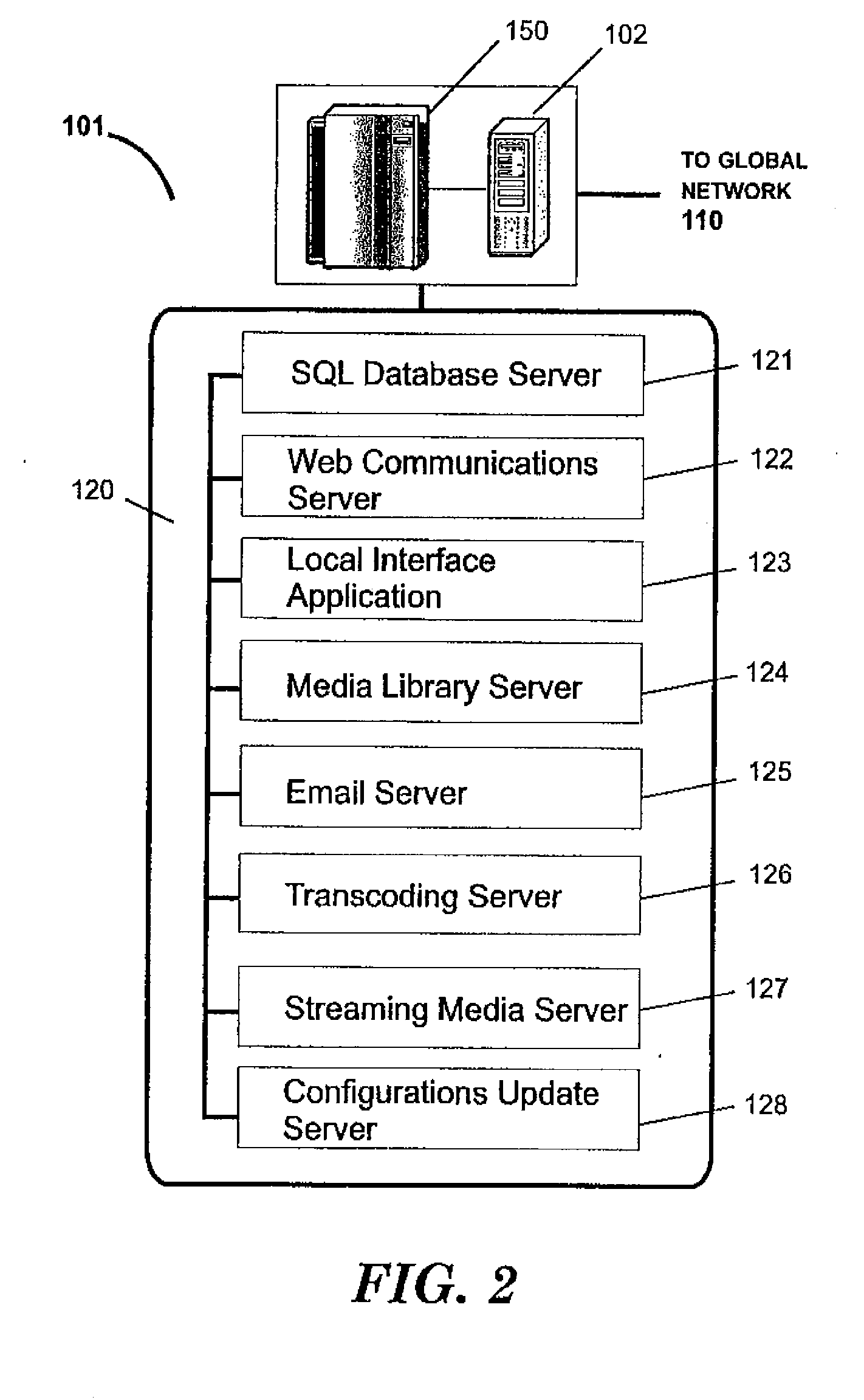 Enterprise network system for programmable electronic displays