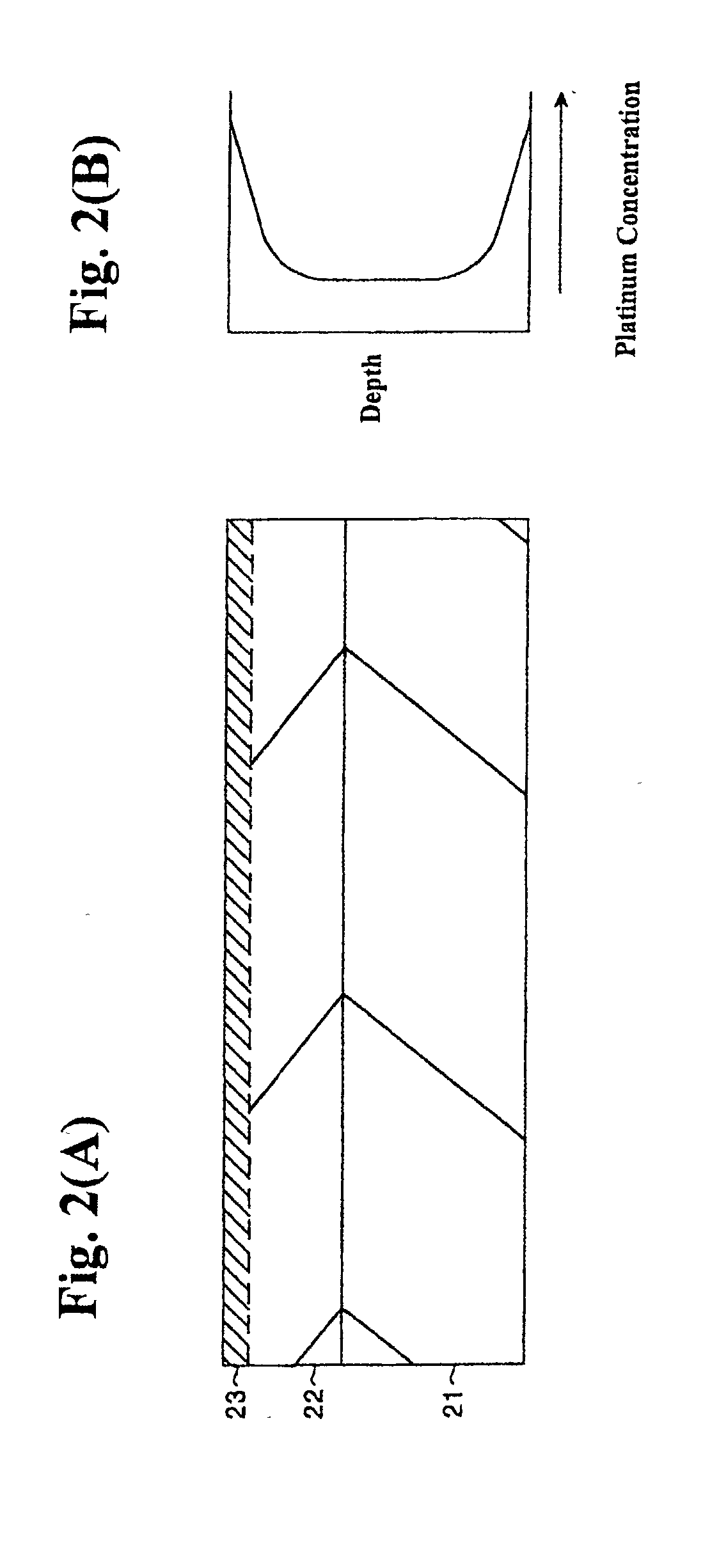 Semiconductor device and manufacturing method for the same