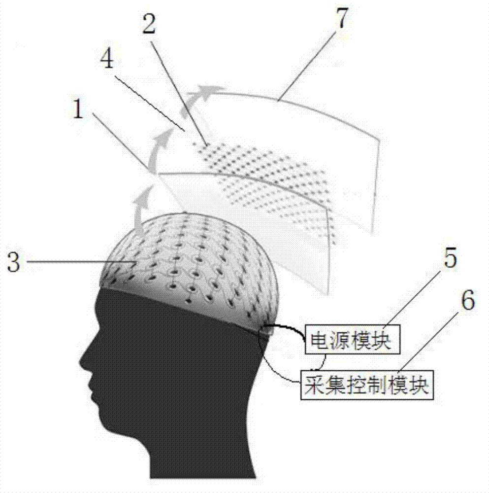Flexible sensing device for measuring head pressure and manufacture method thereof