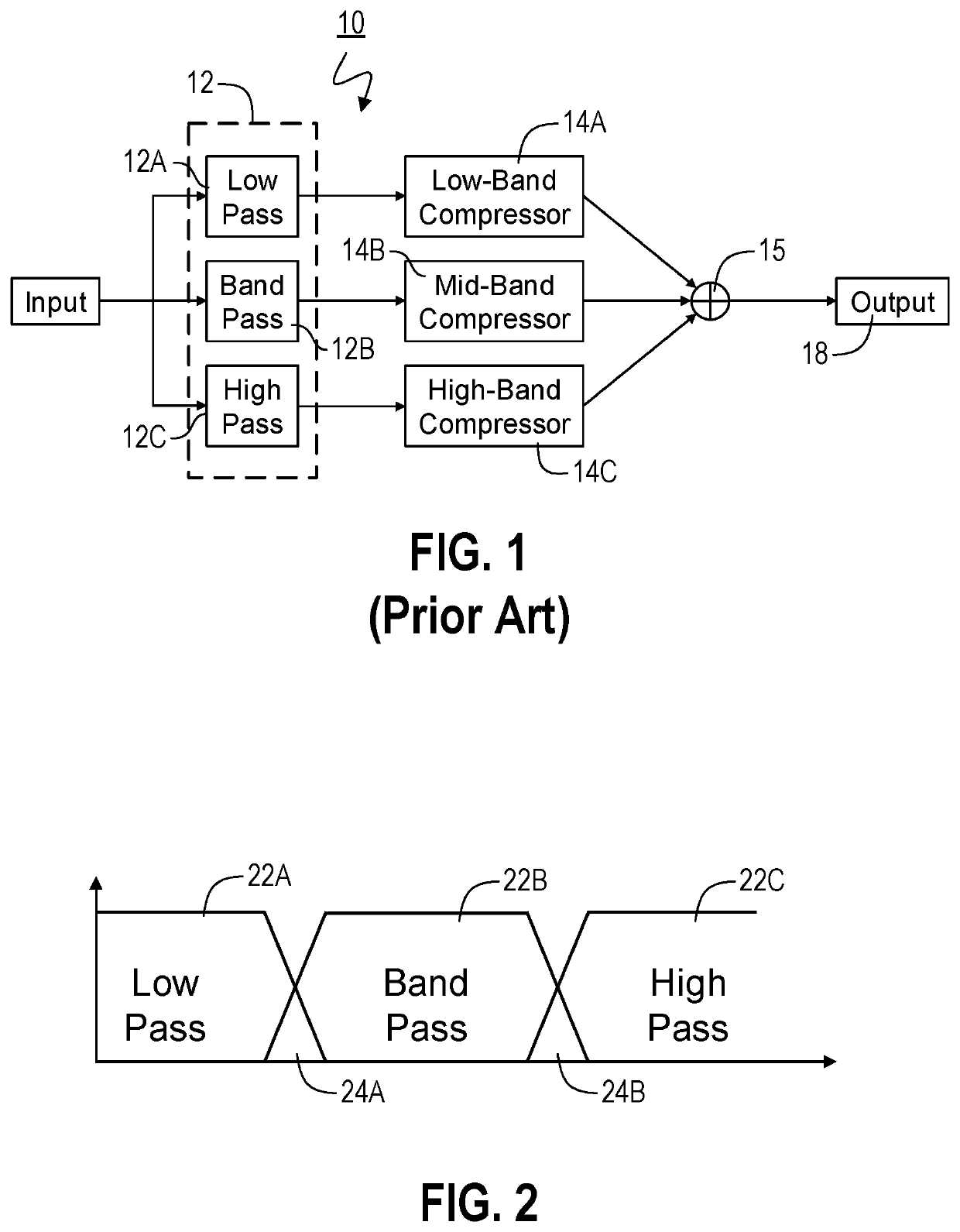 Multiband audio signal dynamic range compression with overshoot suppression