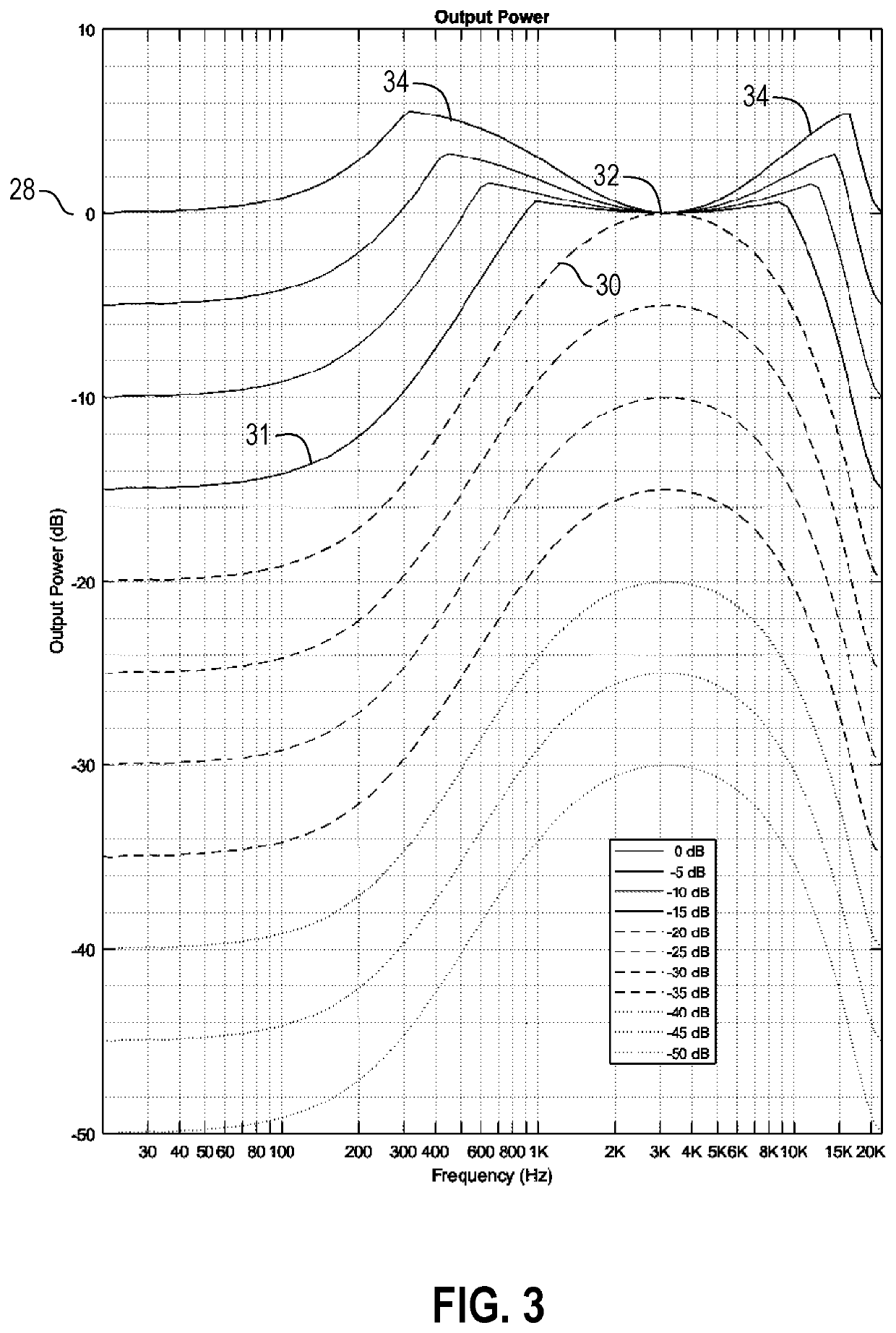 Multiband audio signal dynamic range compression with overshoot suppression