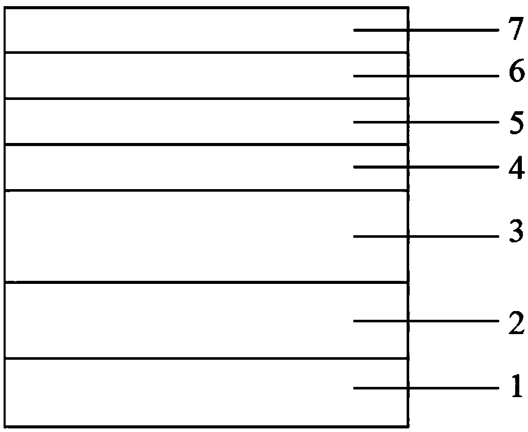 AlGaN-based ultraviolet LED structure grown on Si substrate by PLD combined with MOCVD method and preparation method thereof