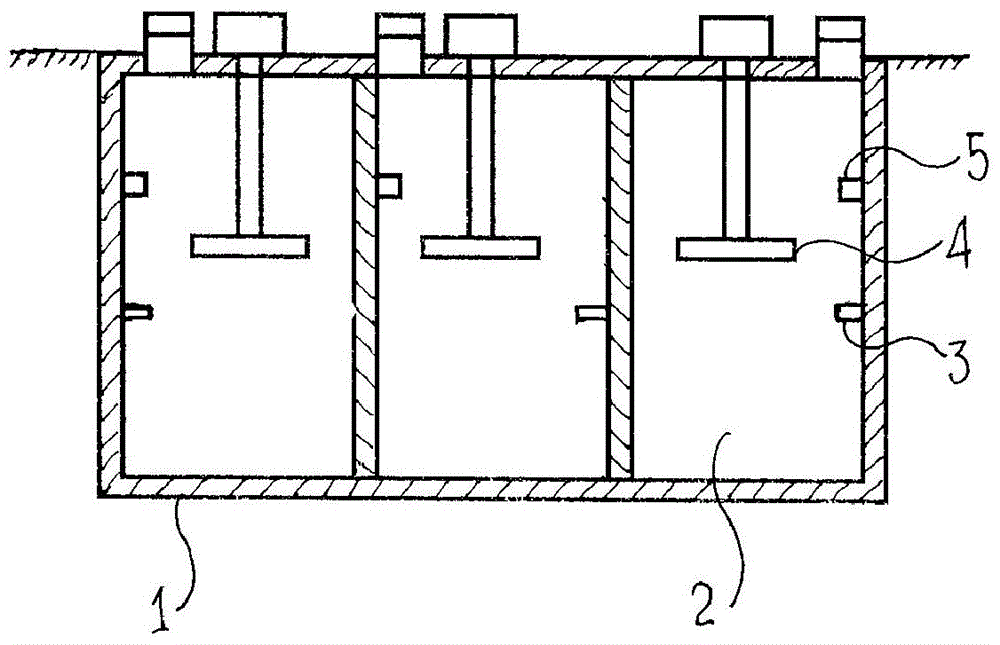 Dioscorea zingiberensis high-efficiency energy-saving fermentation method and high-efficiency energy-saving intelligent fermentation apparatus used in fermentation method