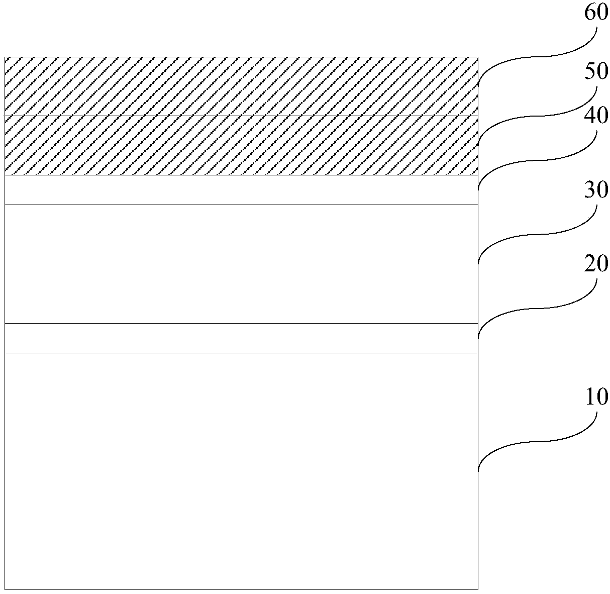 A preparation method of a light emitting diode epitaxial wafer and a light emitting diode epitaxial wafer