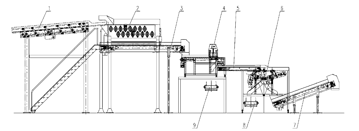 Equipment and method for sectional fine sorting of tobacco sheets