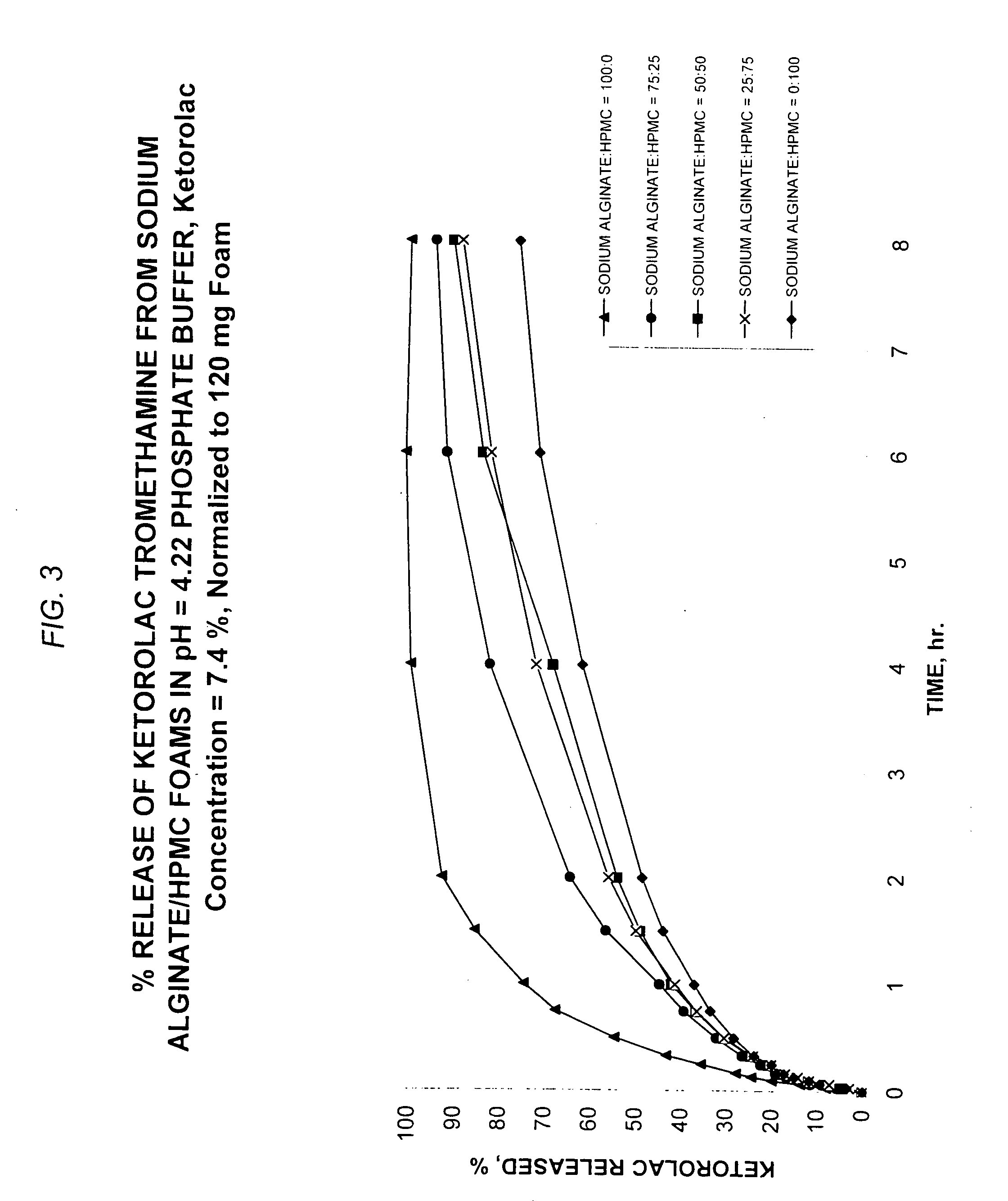 Coated vaginal devices for vaginal delivery of therapeutically effective and/or health-promoting agents