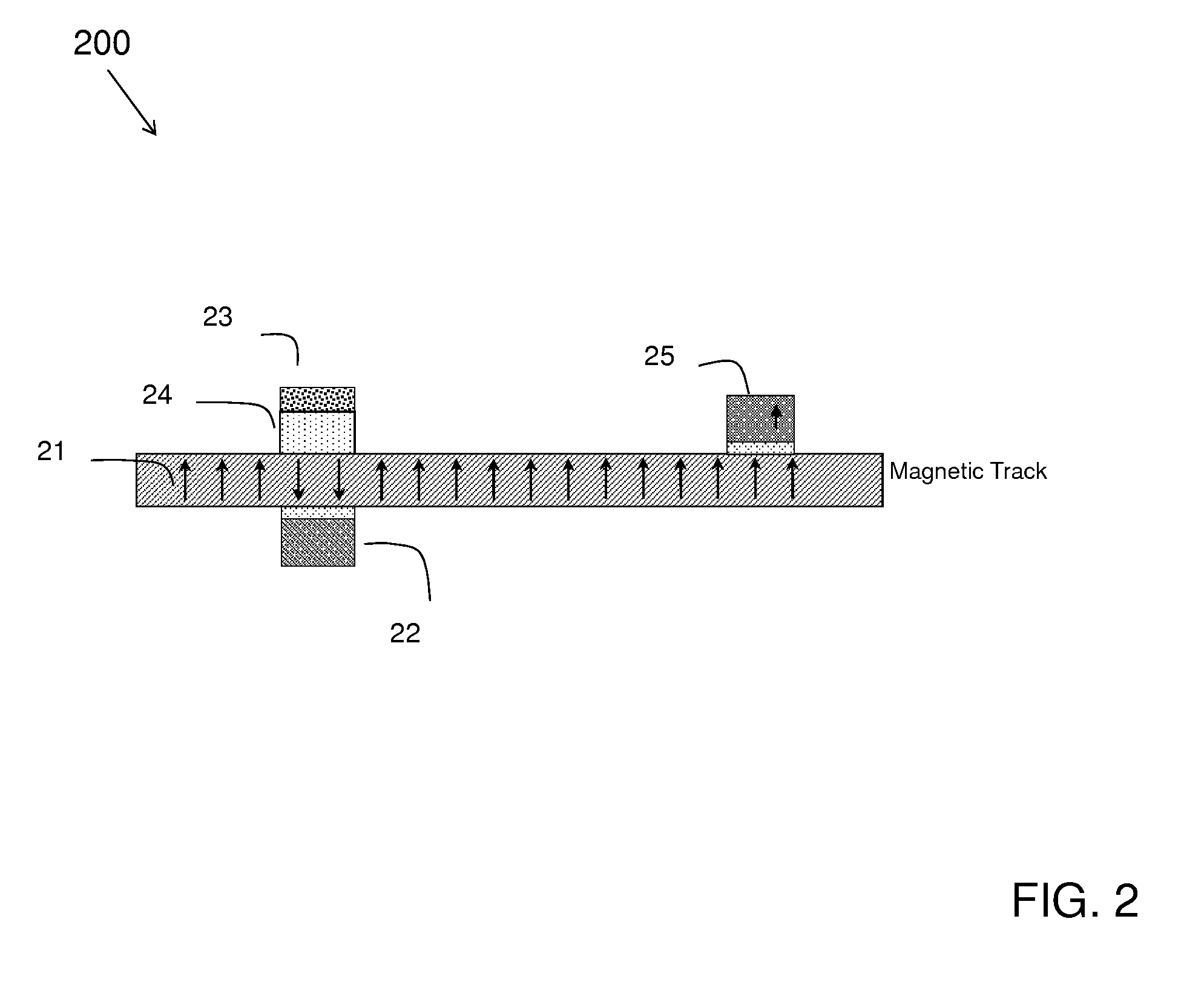 Racetrack memory with electric-field assisted domain wall injection for low-power write operation