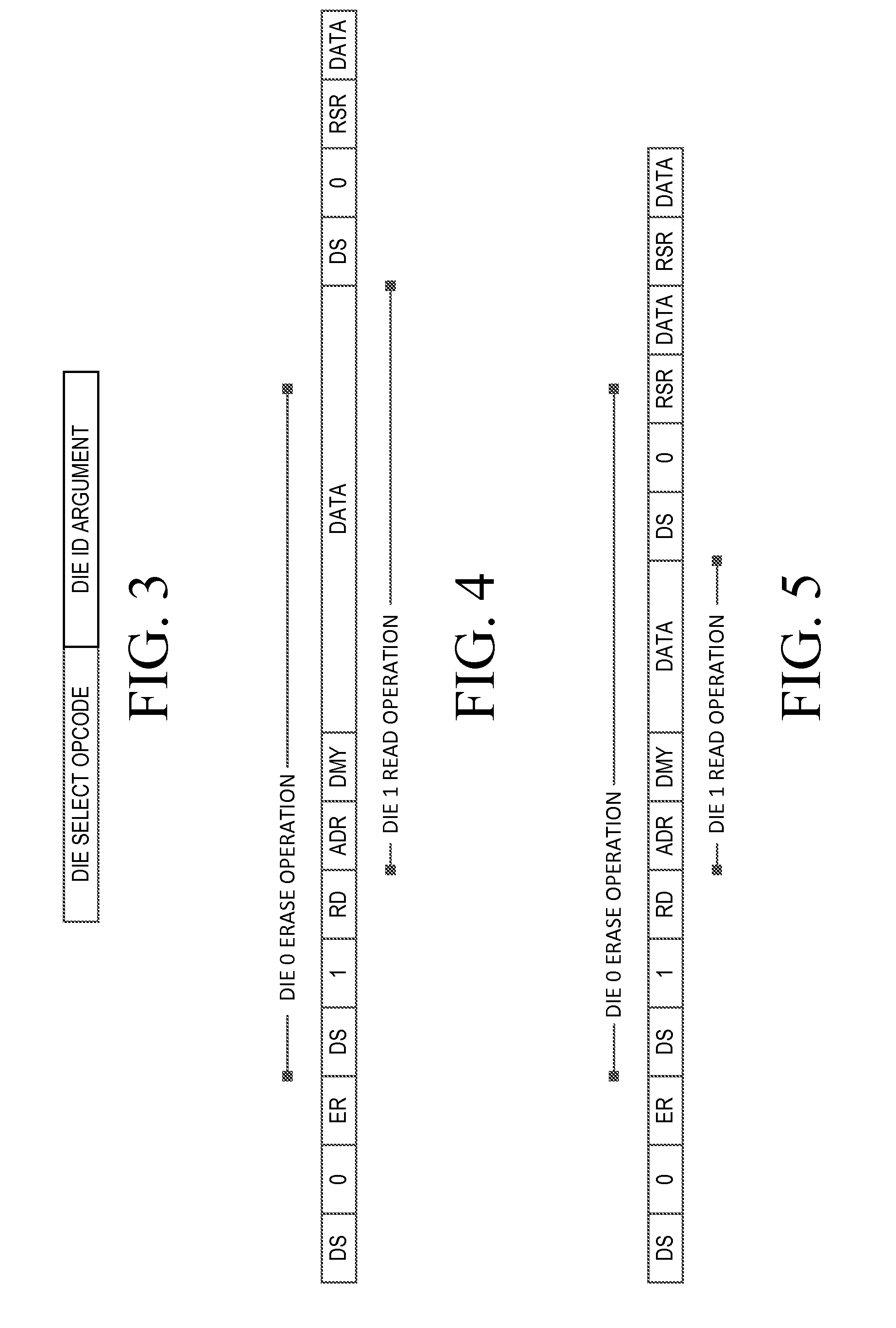 Stacked Die Flash Memory Device With Serial Peripheral Interface