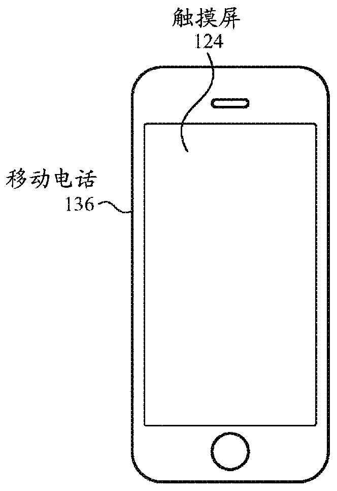 Active Stylus Ring Electrode