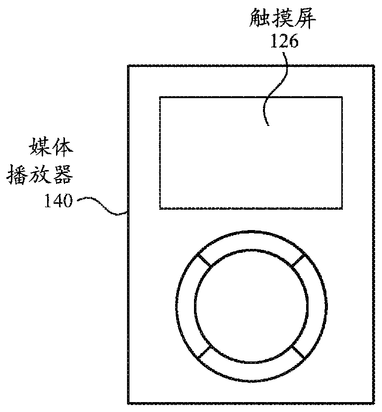 Active Stylus Ring Electrode