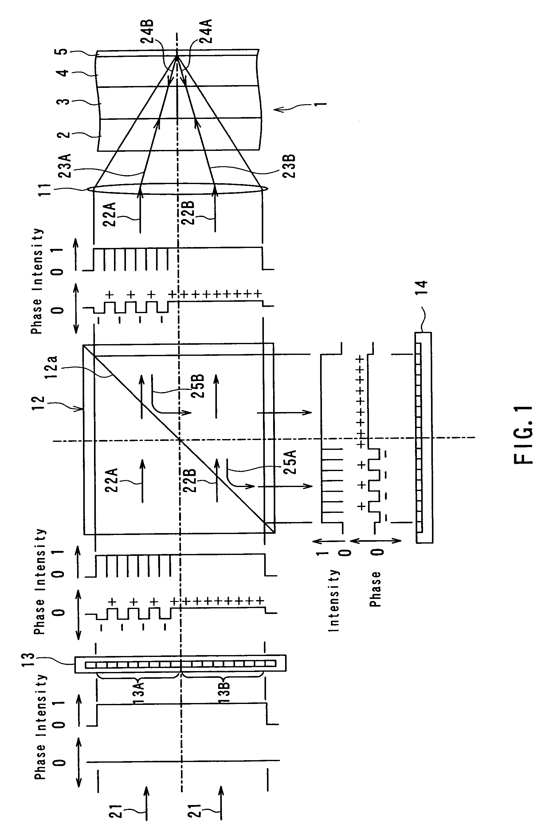 Apparatus and method for recording/reproducing optical information
