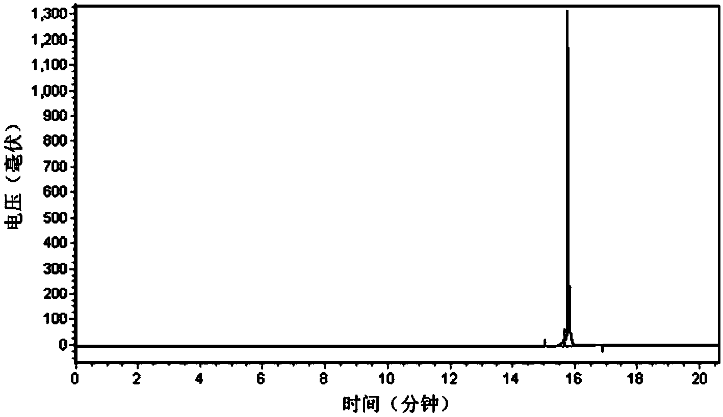 Biological material for composite fibroblast growth factor 1 and application of biological material in preparation of medicines for treating lower limb ischemia