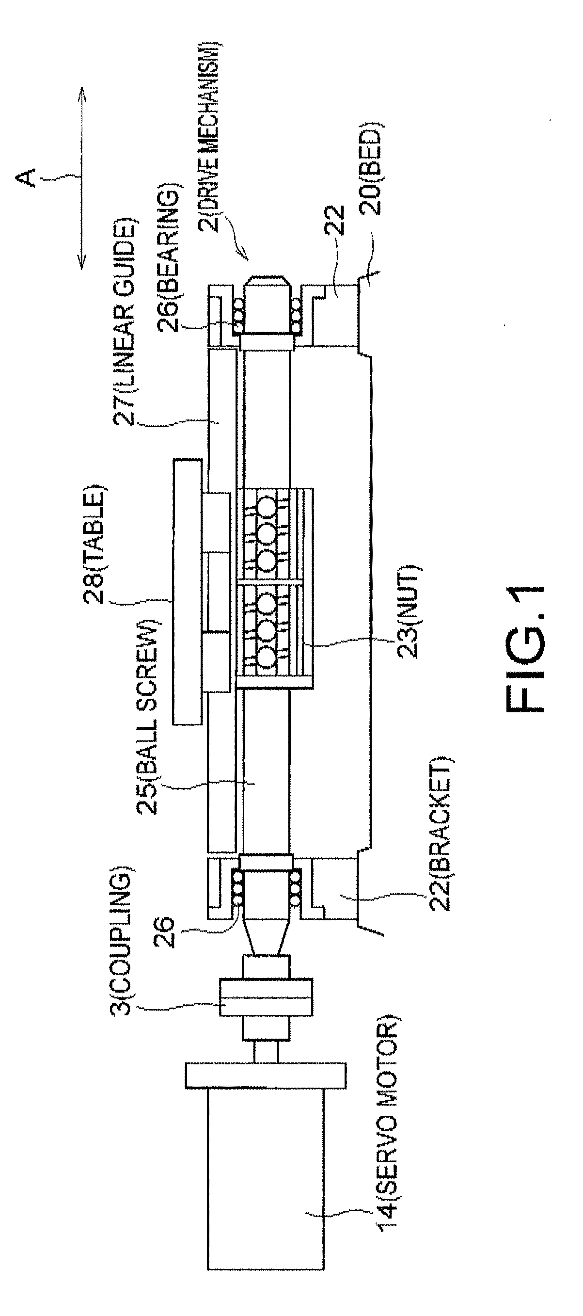 Industrial machinery and control method thereof