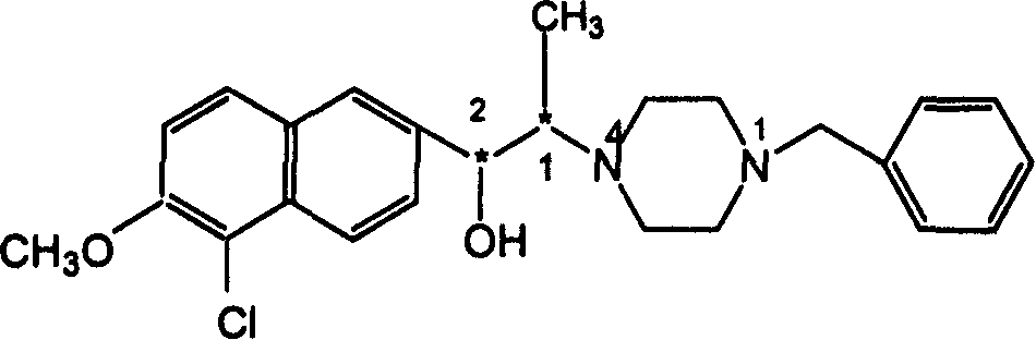 Alkylol piperazine derivative optical isomer or its salt and its application