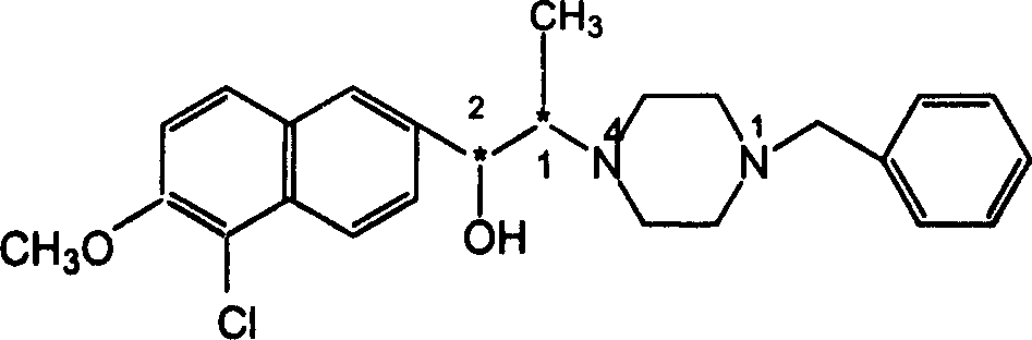 Alkylol piperazine derivative optical isomer or its salt and its application