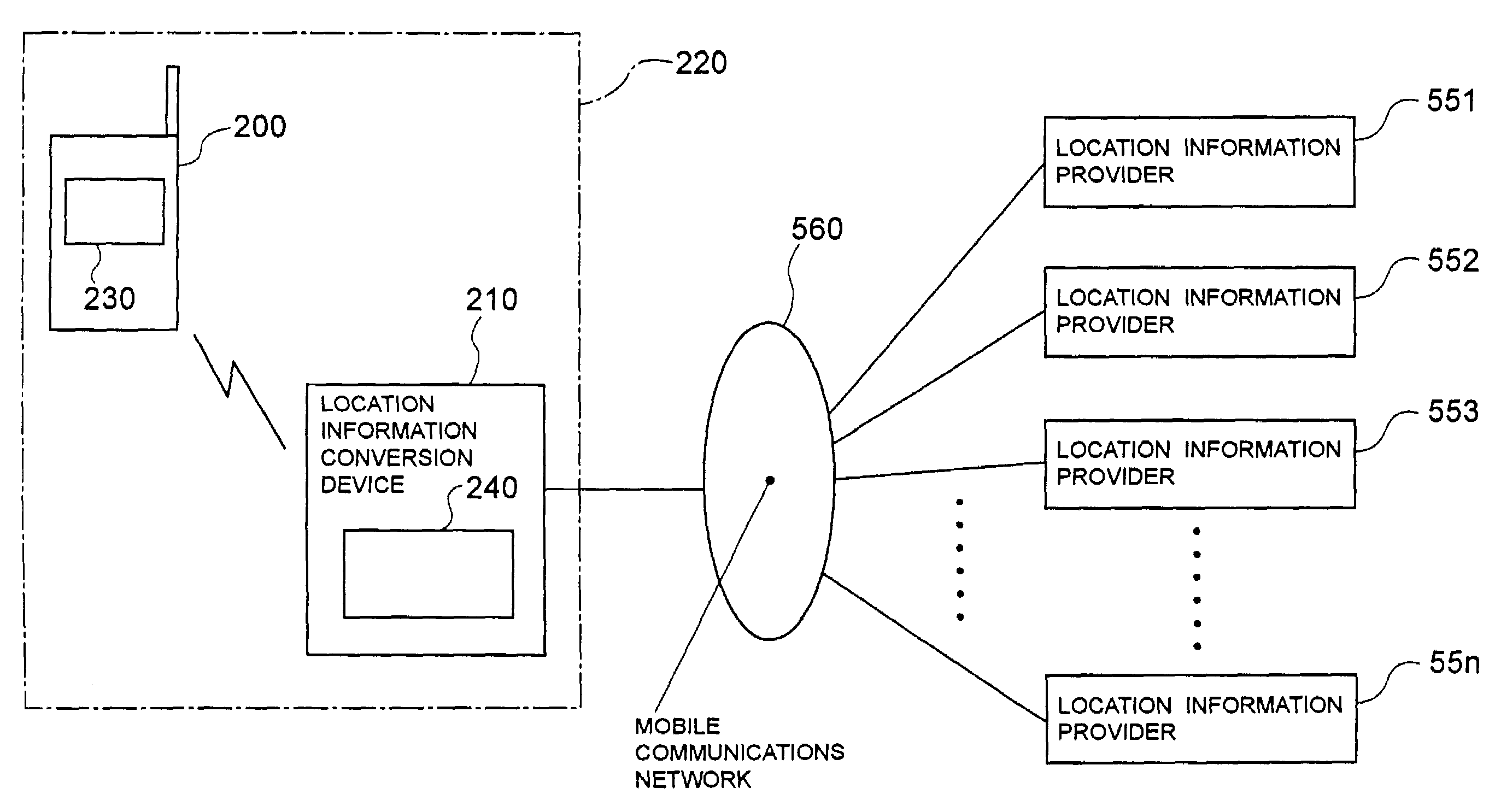 Location information conversion device, control method therefor, location information providing system using them, and control method therefor