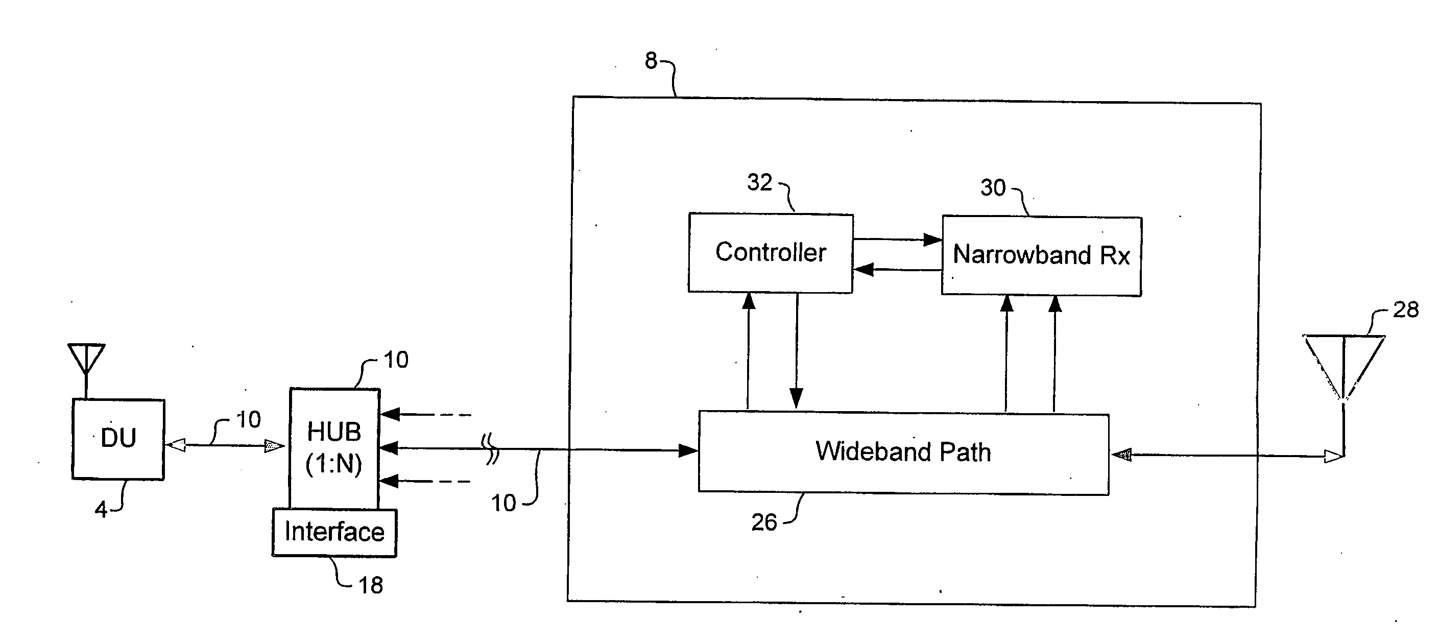 Distributed adaptive repeater system