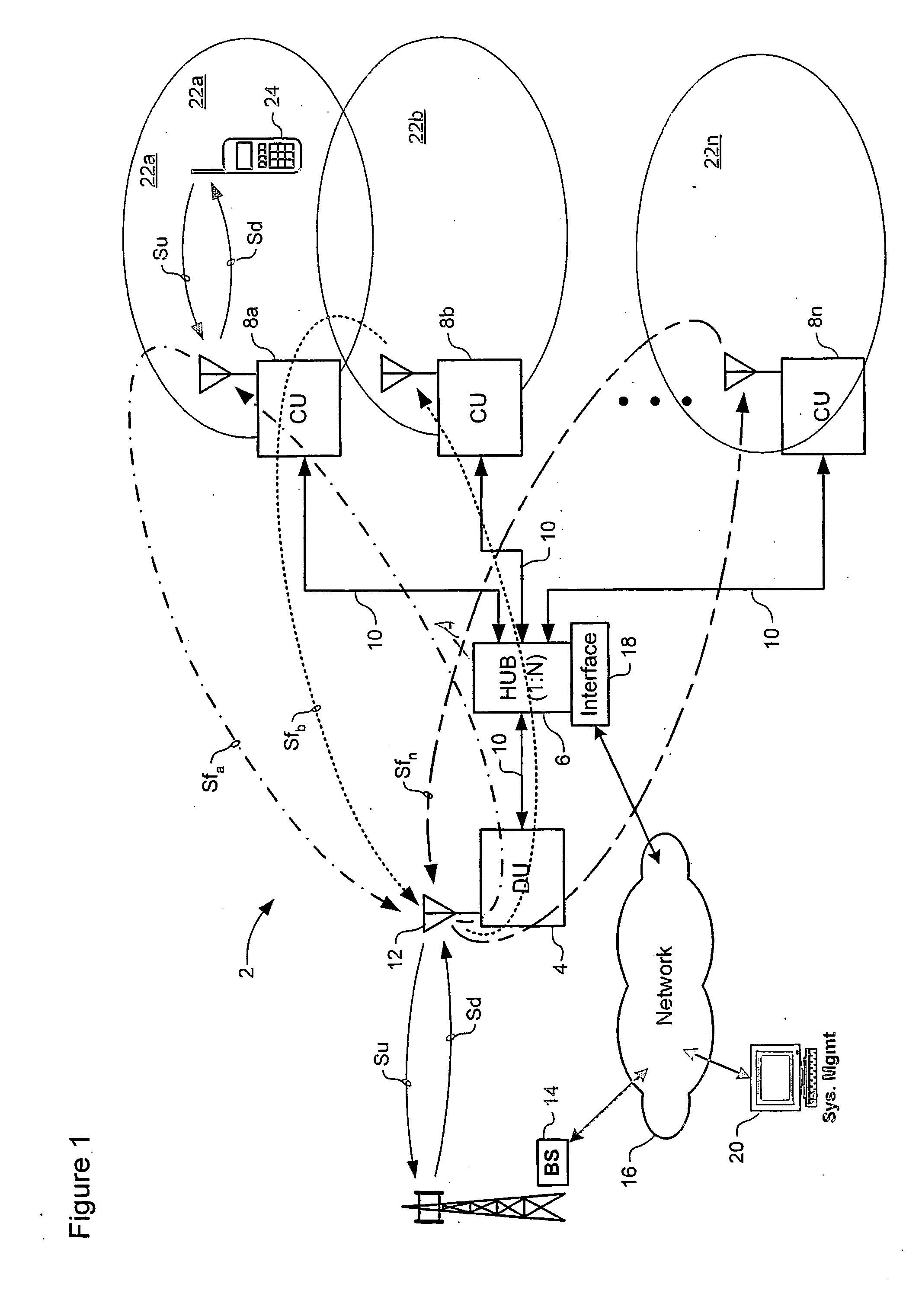 Distributed adaptive repeater system