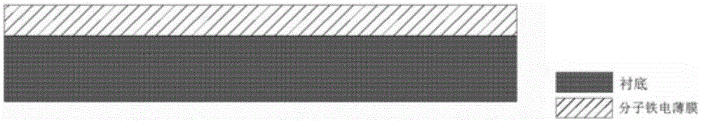 A kind of molecular ferroelectric thin film and its solution soaking growth method