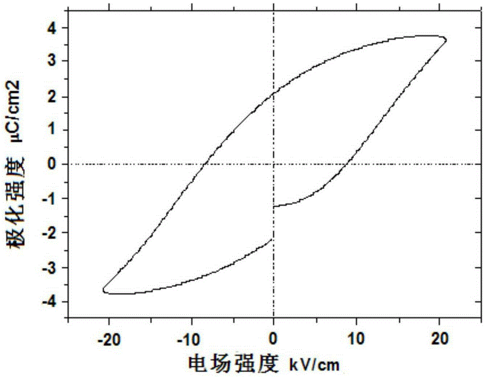 A kind of molecular ferroelectric thin film and its solution soaking growth method