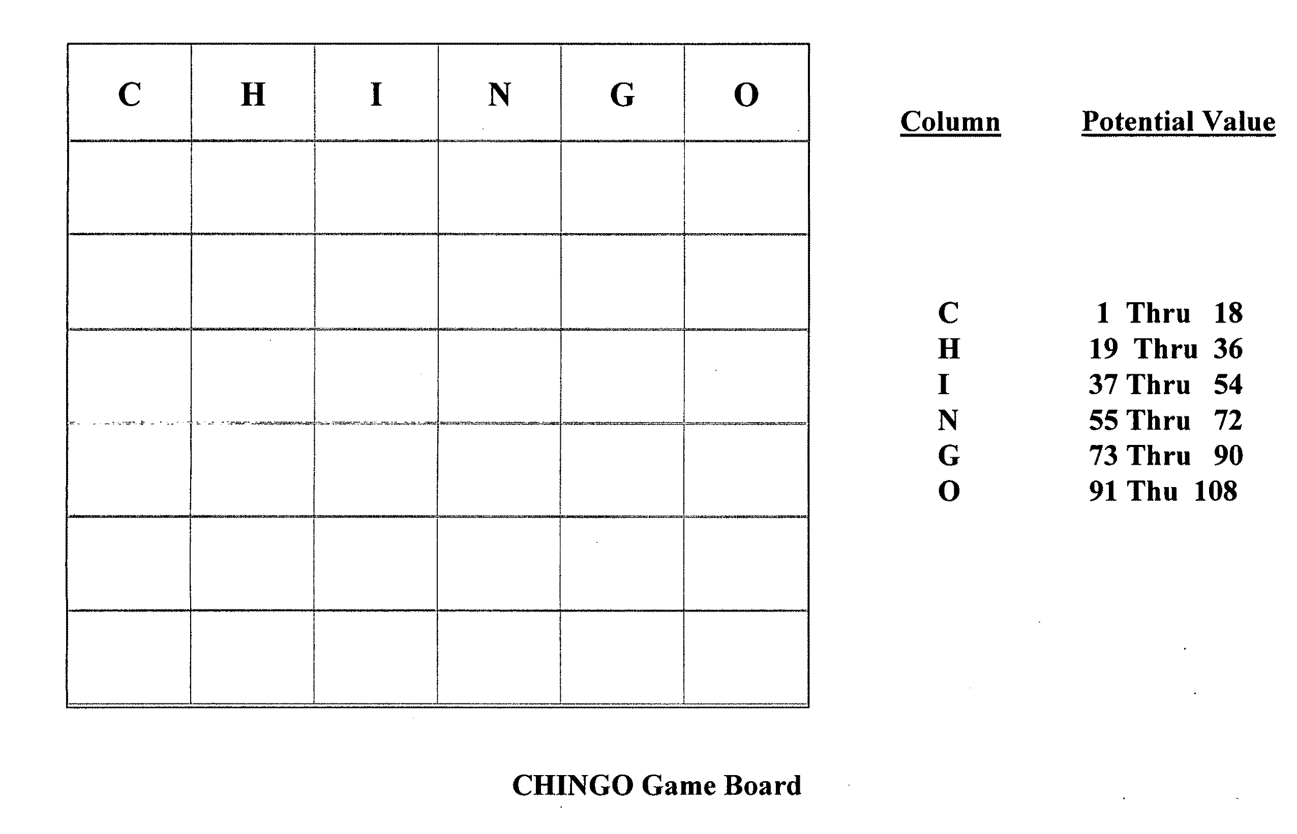 Chance-board game method and system