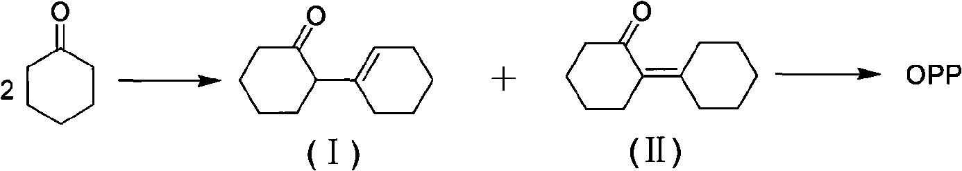 Synthetic method of o-phenylphenol