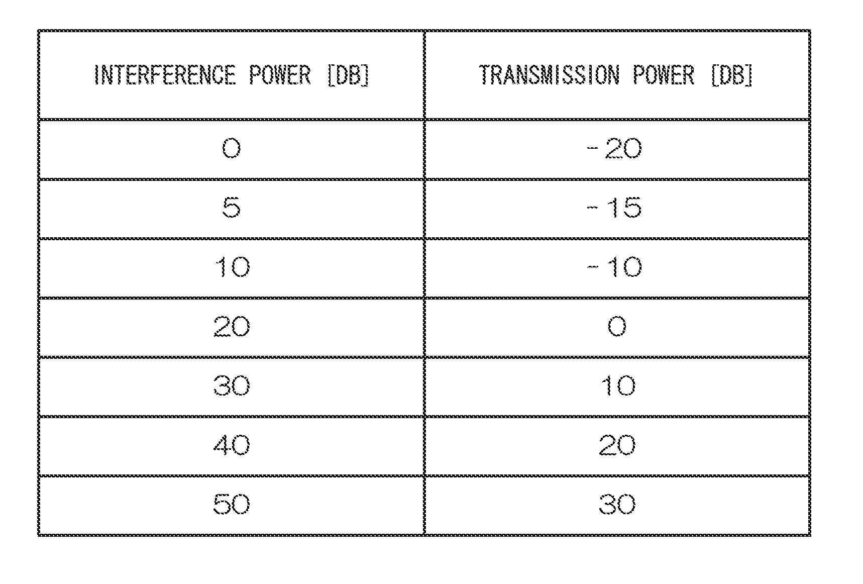 Wireless communication method, base station, wireless communication system, and communication apparatus